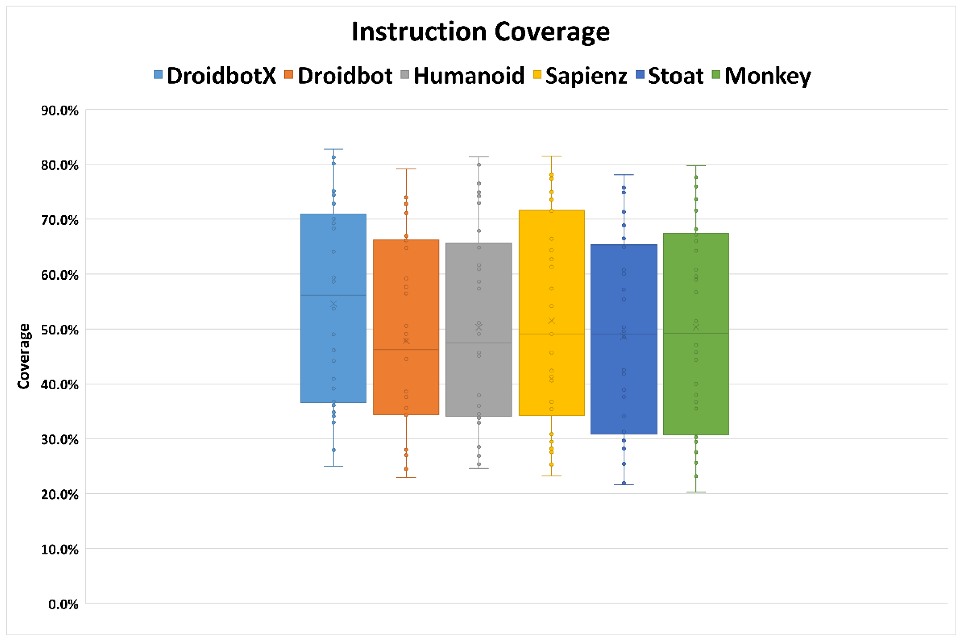 Symmetry 13 00310 g005
