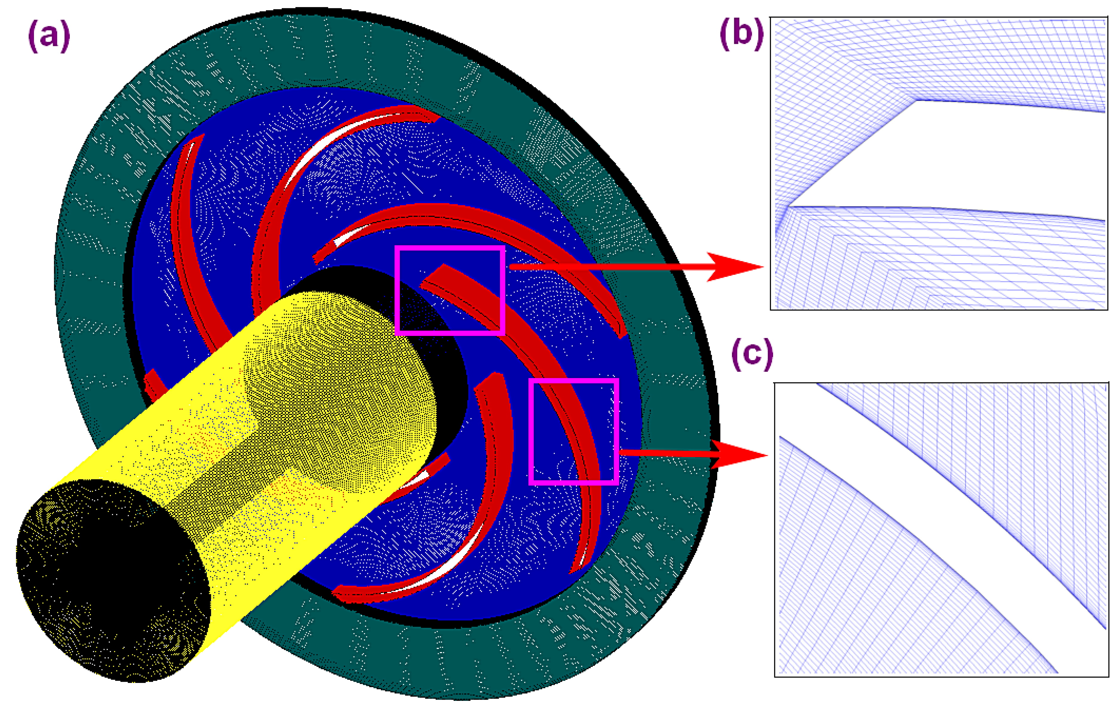 Symmetry 13 00311 g003
