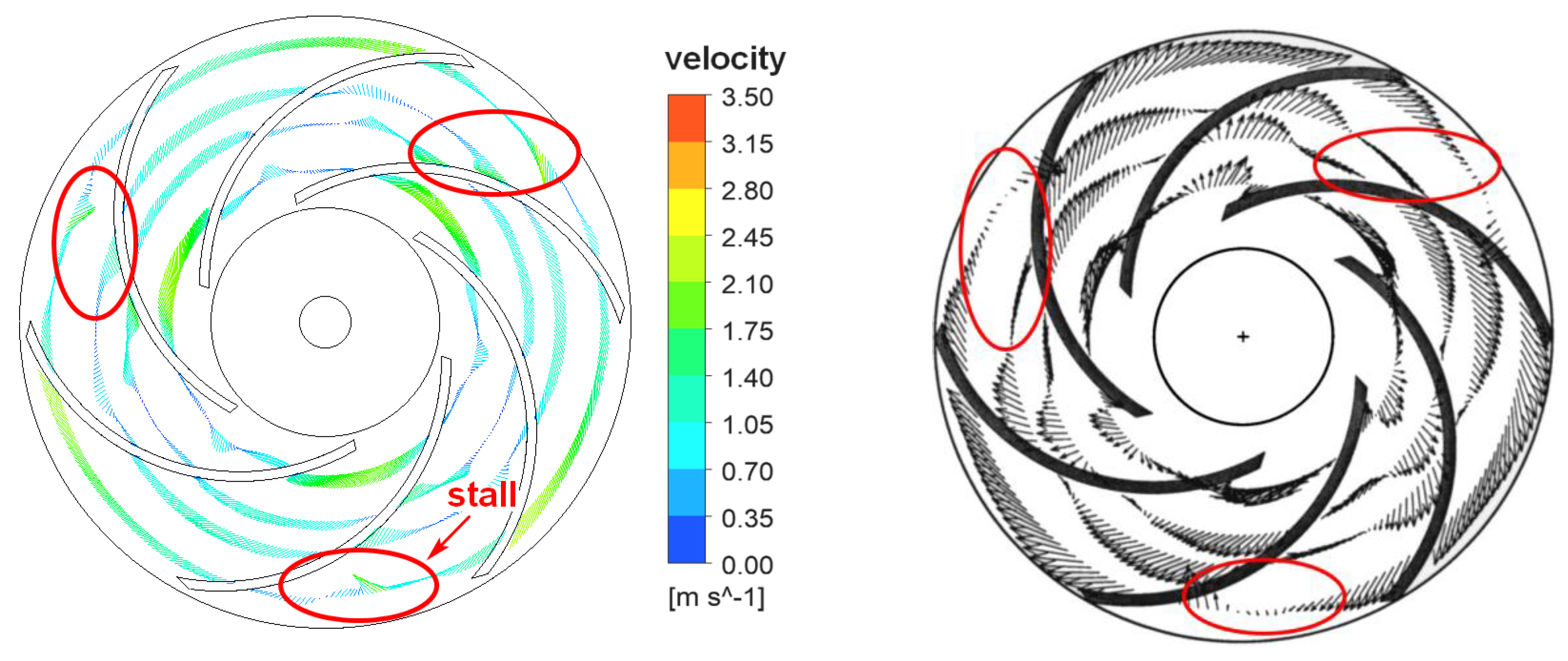 Symmetry 13 00311 g008