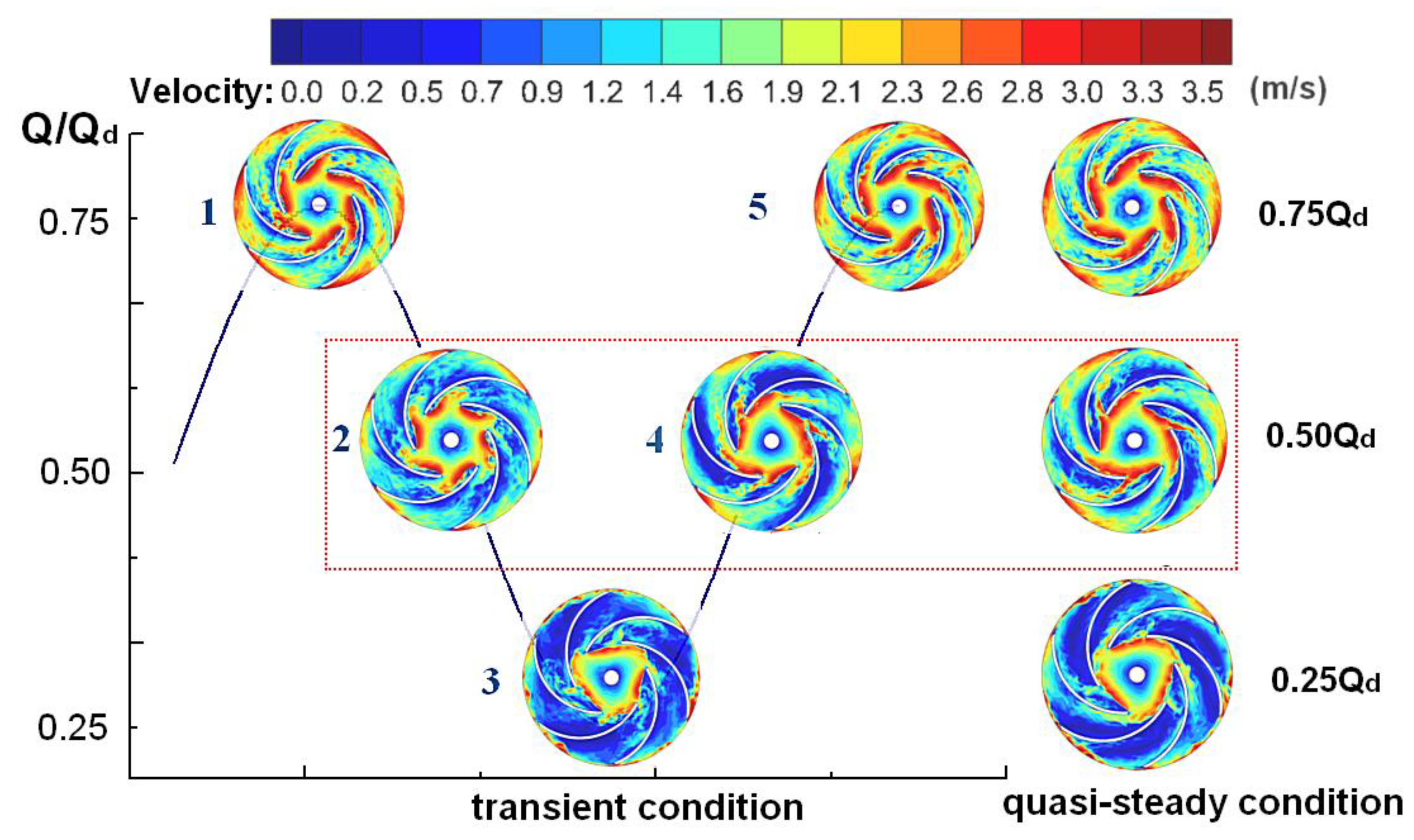 Symmetry 13 00311 g011