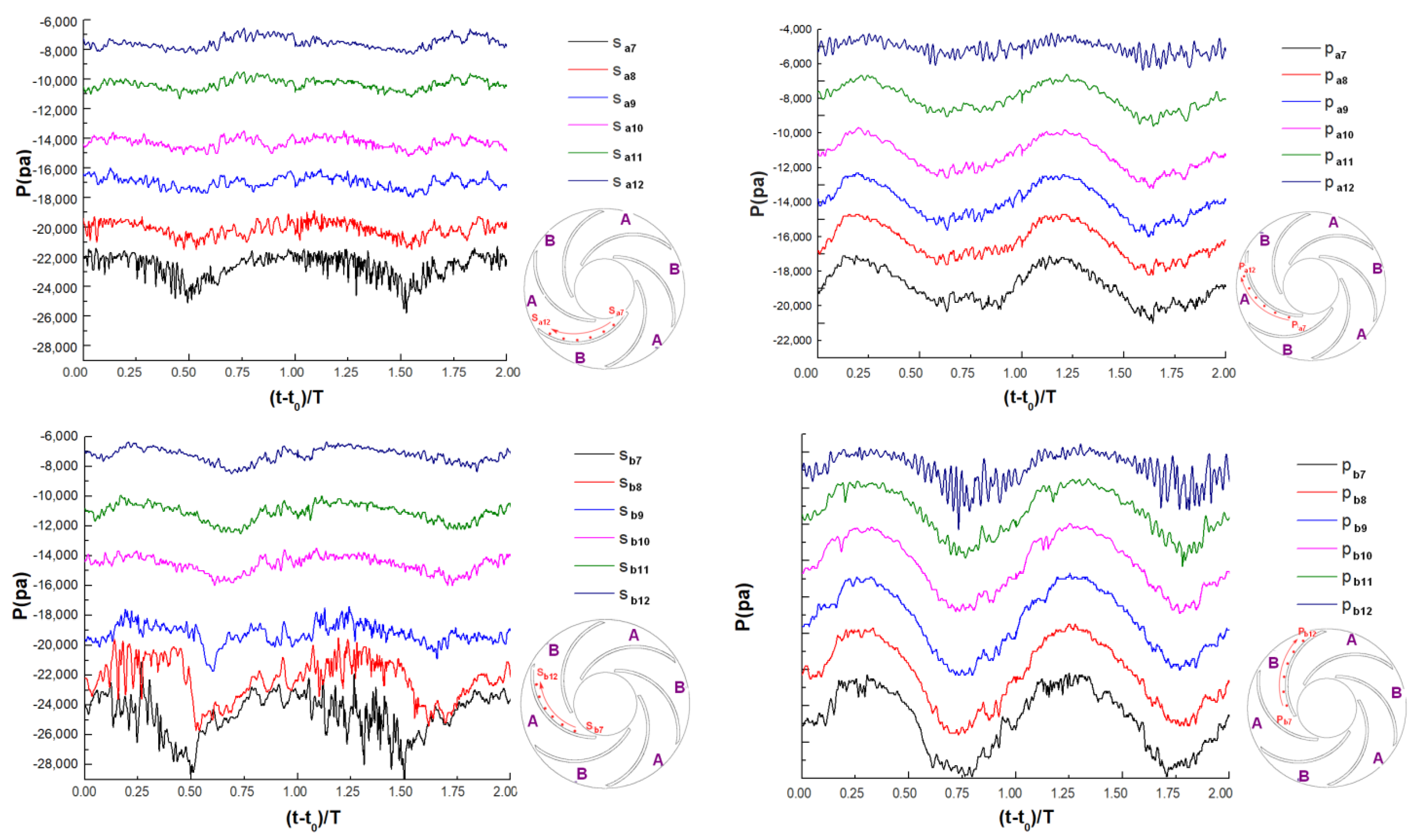 Symmetry 13 00311 g013
