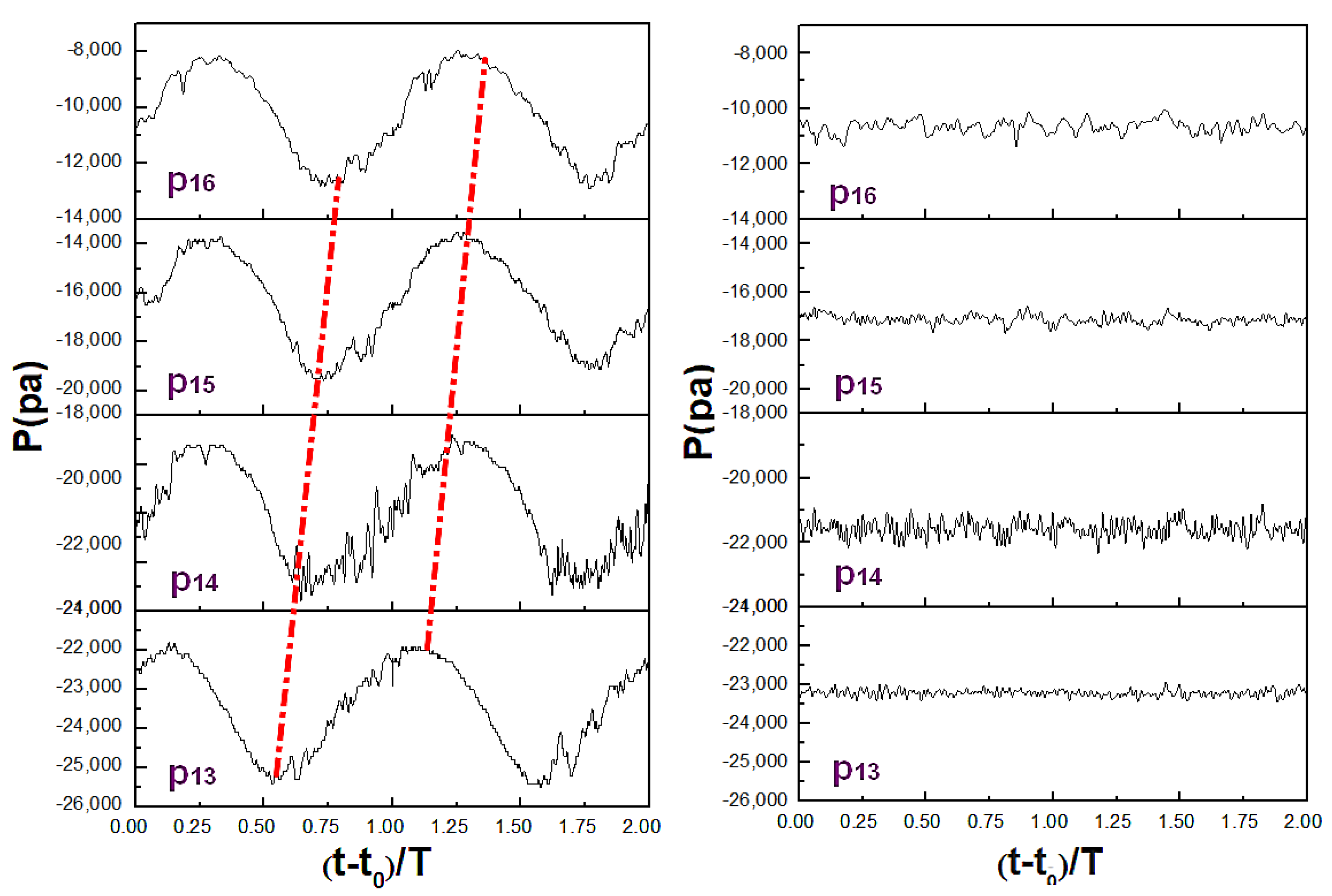 Symmetry 13 00311 g016