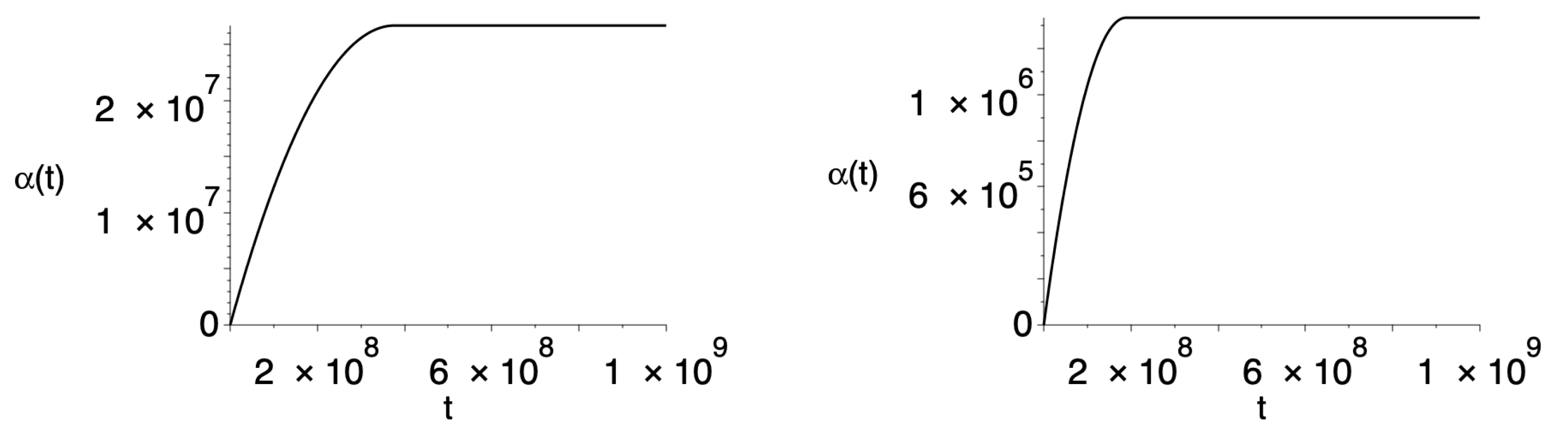 Symmetry 13 00313 g001