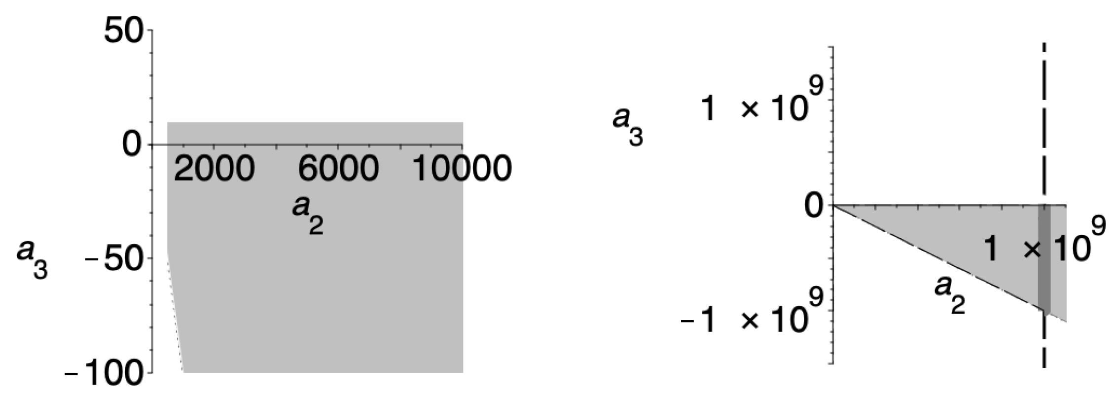 Symmetry 13 00313 g002