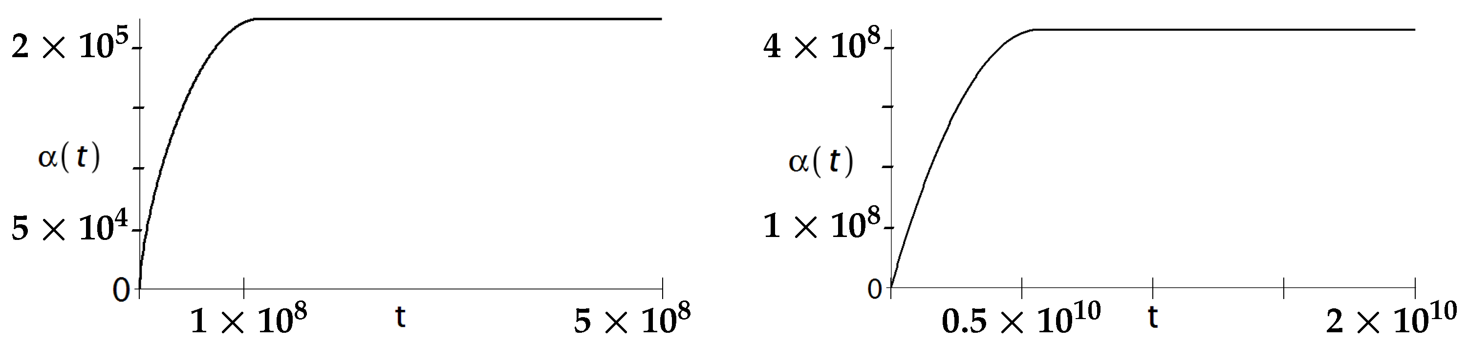 Symmetry 13 00313 g003