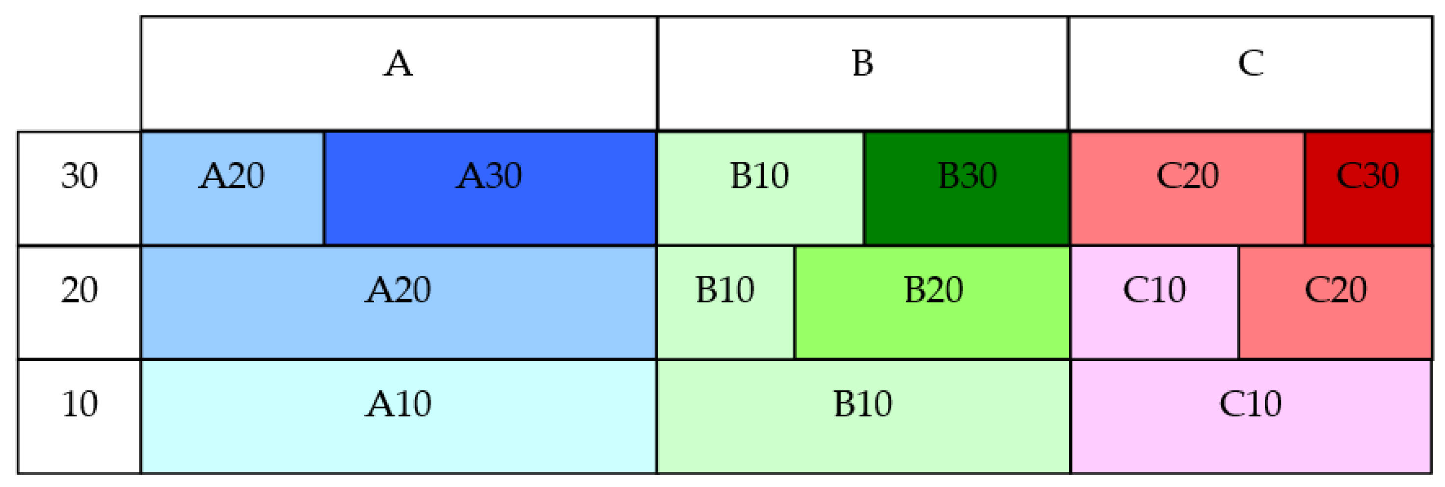 Symmetry 13 00314 g002