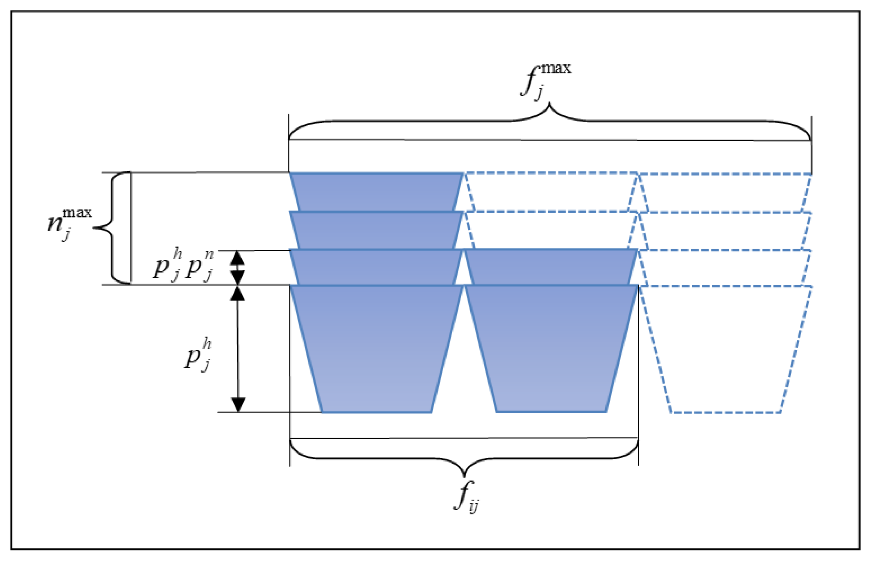 Symmetry 13 00314 g004