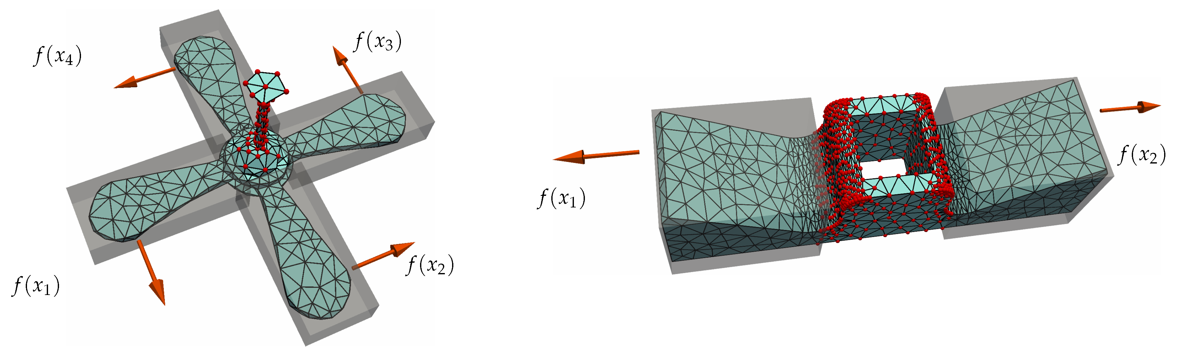 Symmetry 13 00315 g002