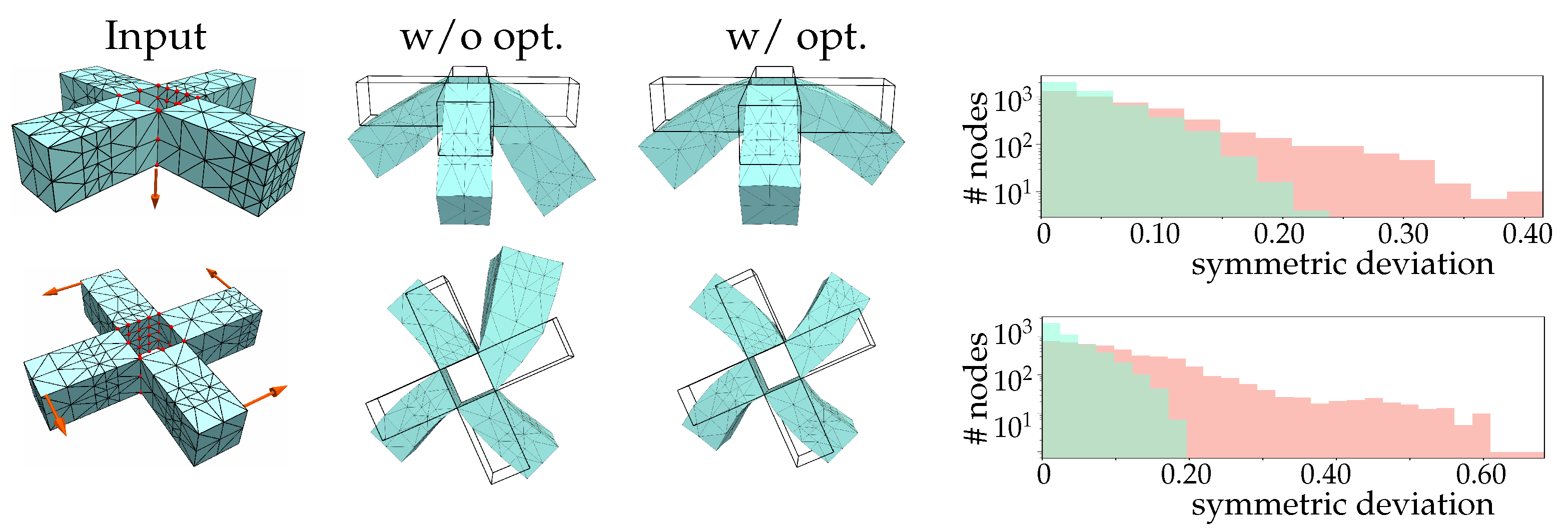 Symmetry 13 00315 g004