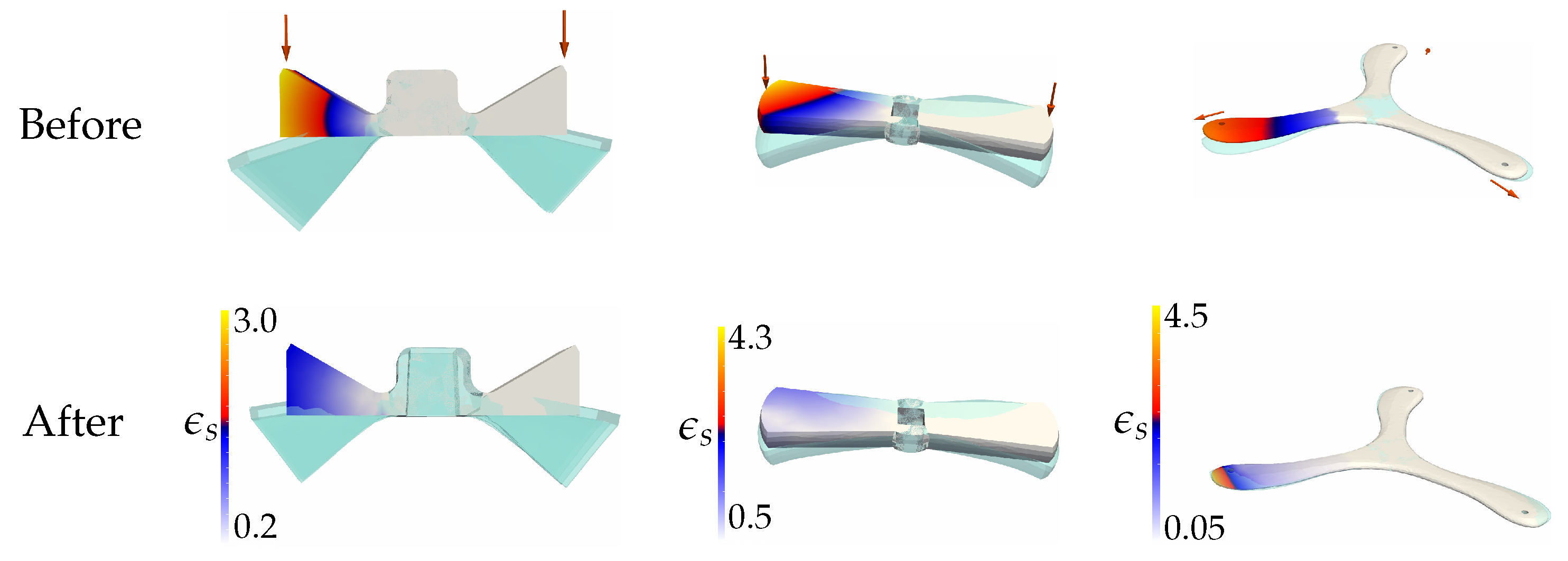 Symmetry 13 00315 g005
