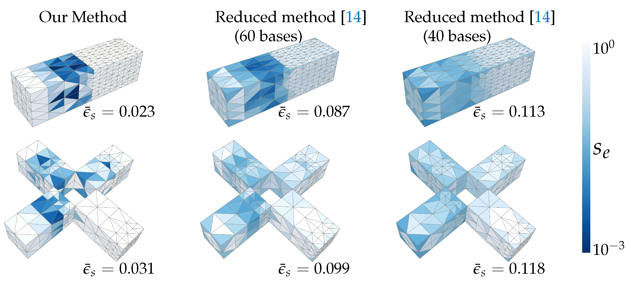 Symmetry 13 00315 g006