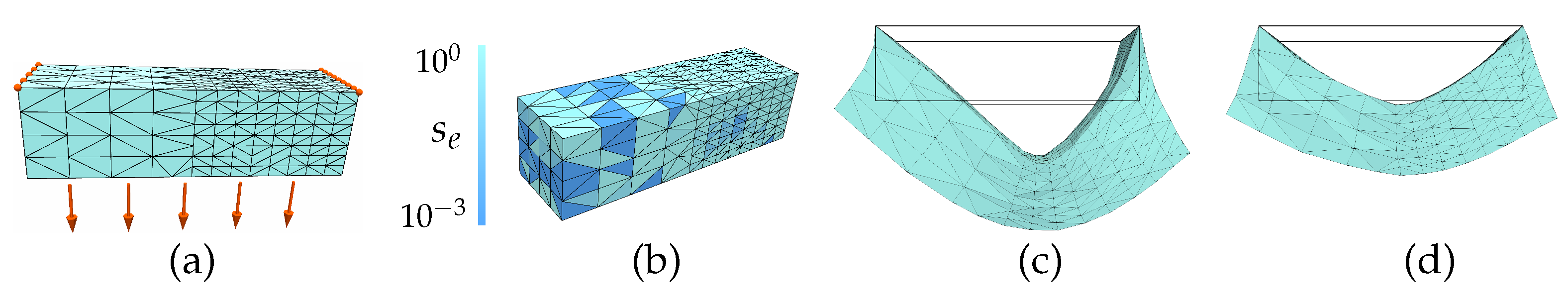 Symmetry 13 00315 g007
