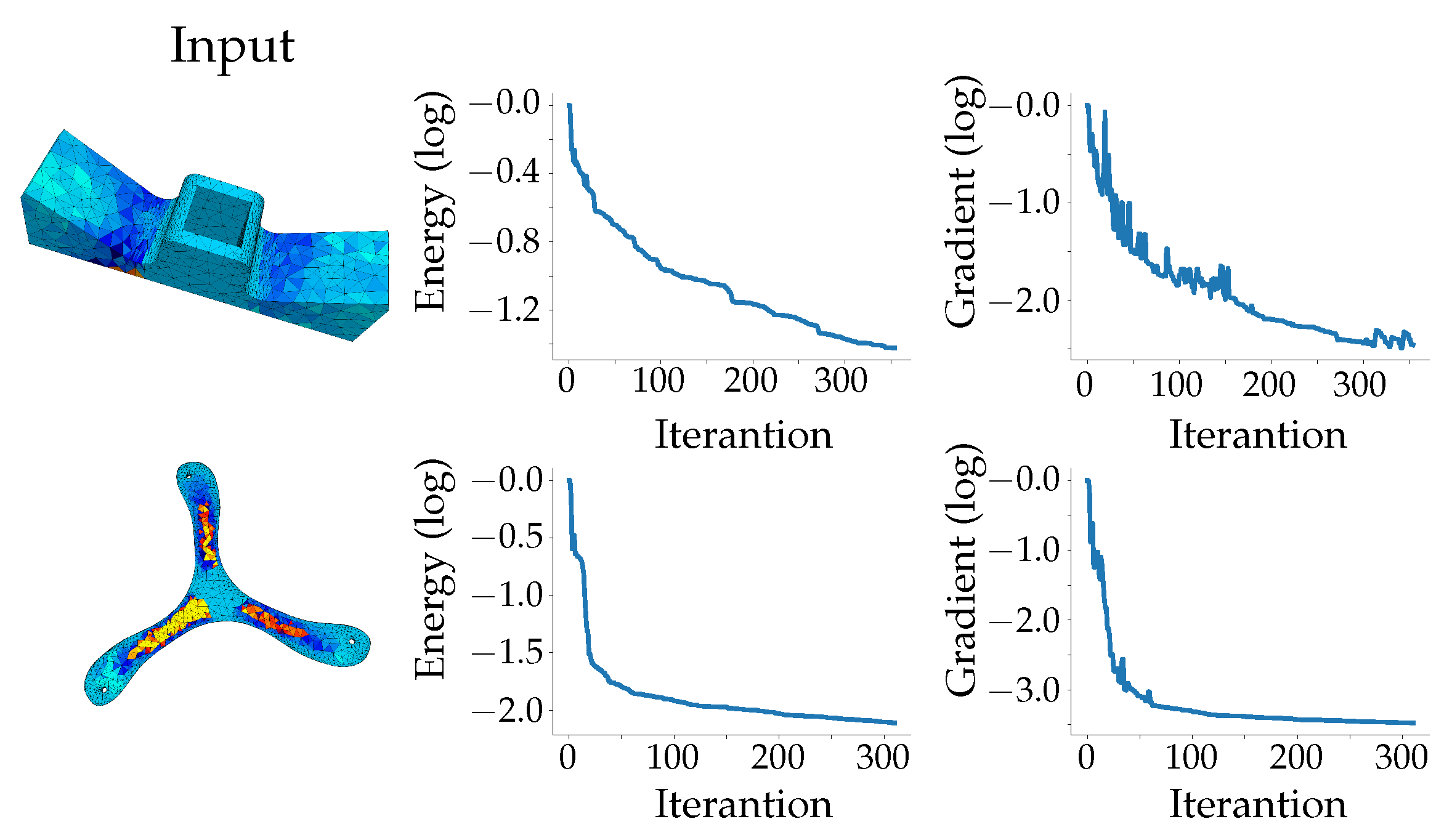 Symmetry 13 00315 g009