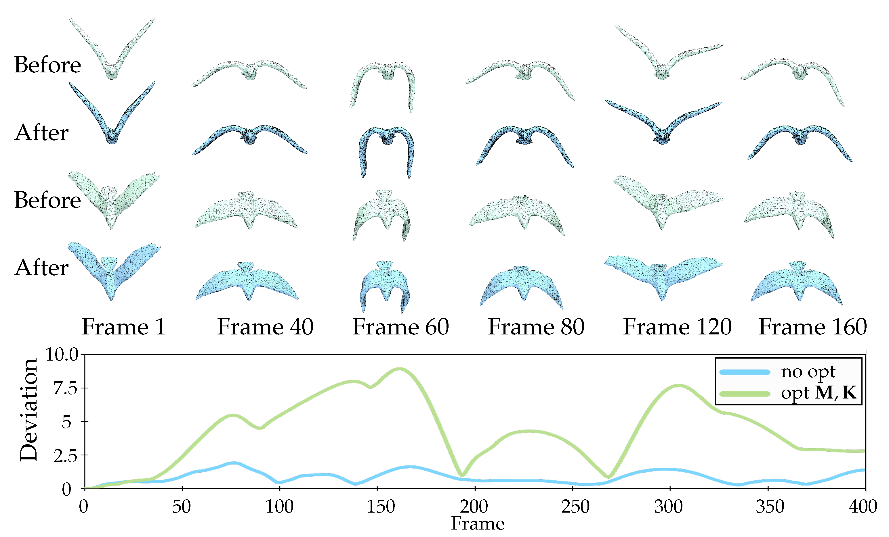 Symmetry 13 00315 g010