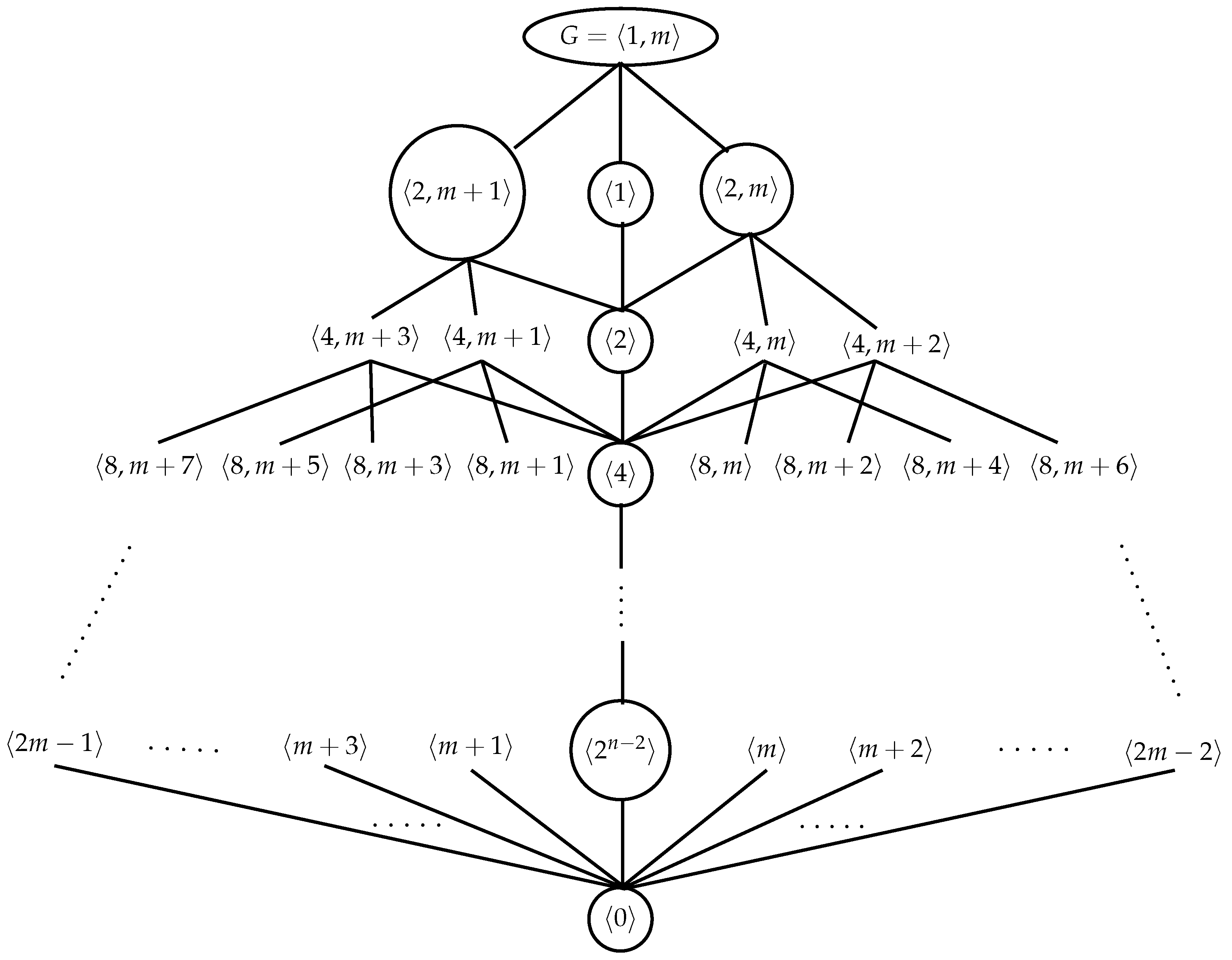 Symmetry 13 00316 g001