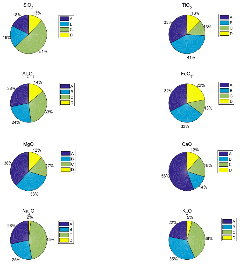 Symmetry 13 00319 g003
