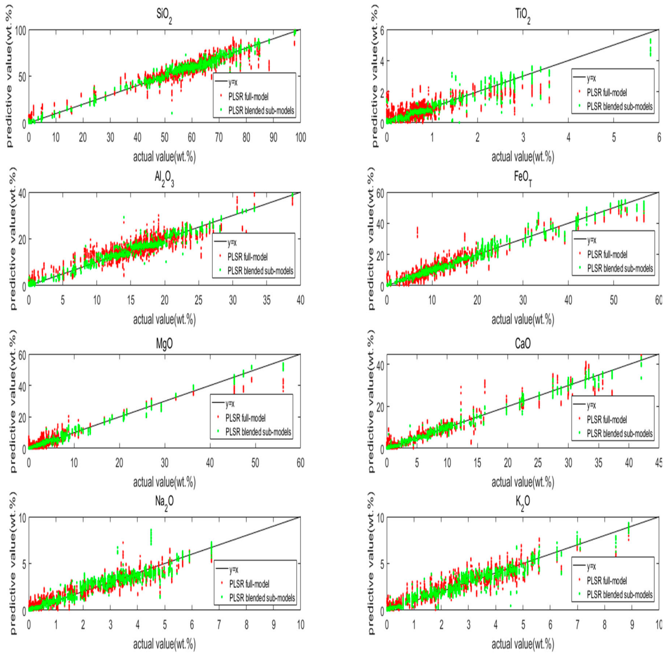 Symmetry 13 00319 g004