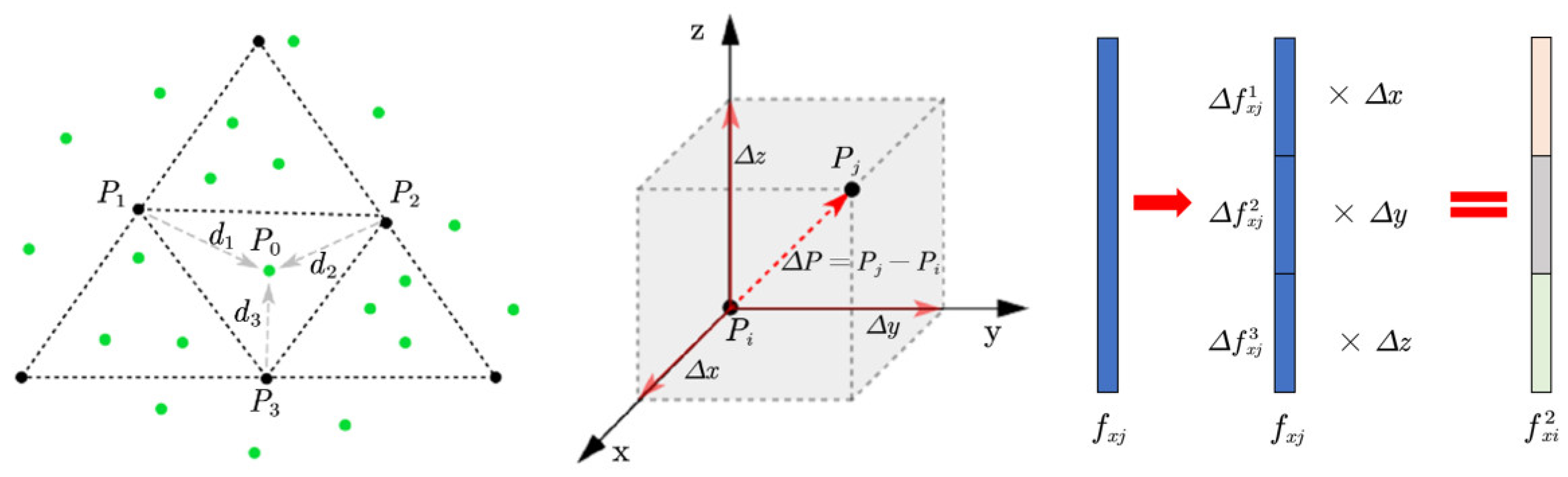 Symmetry 13 00321 g003 Symmetry 13 00321 g003
