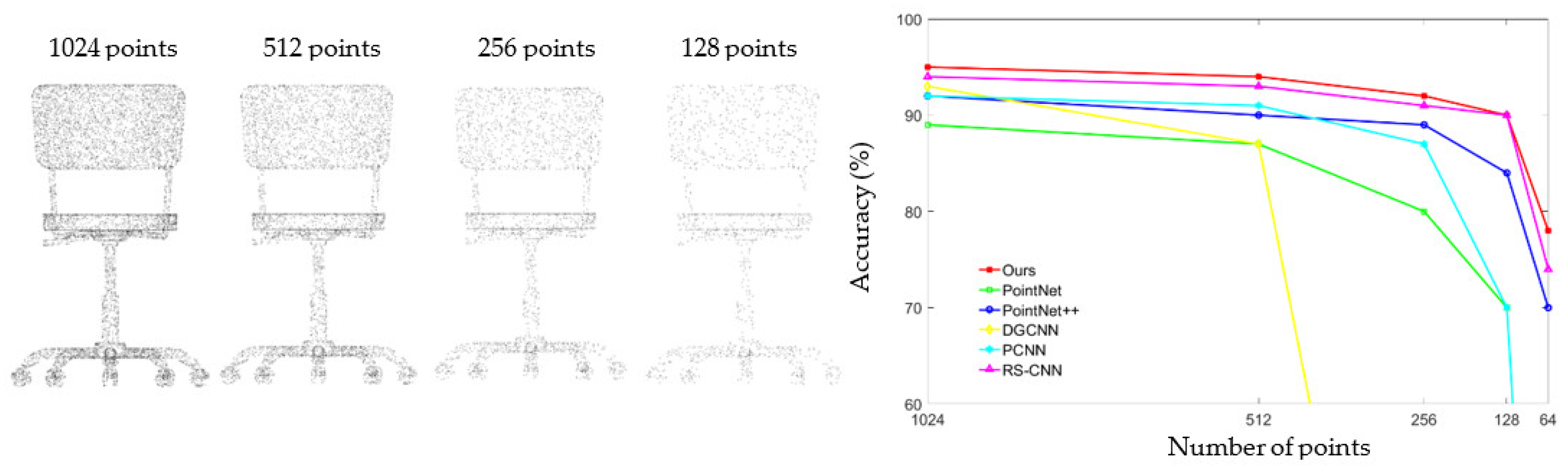 Symmetry 13 00321 g004 Symmetry 13 00321 g004