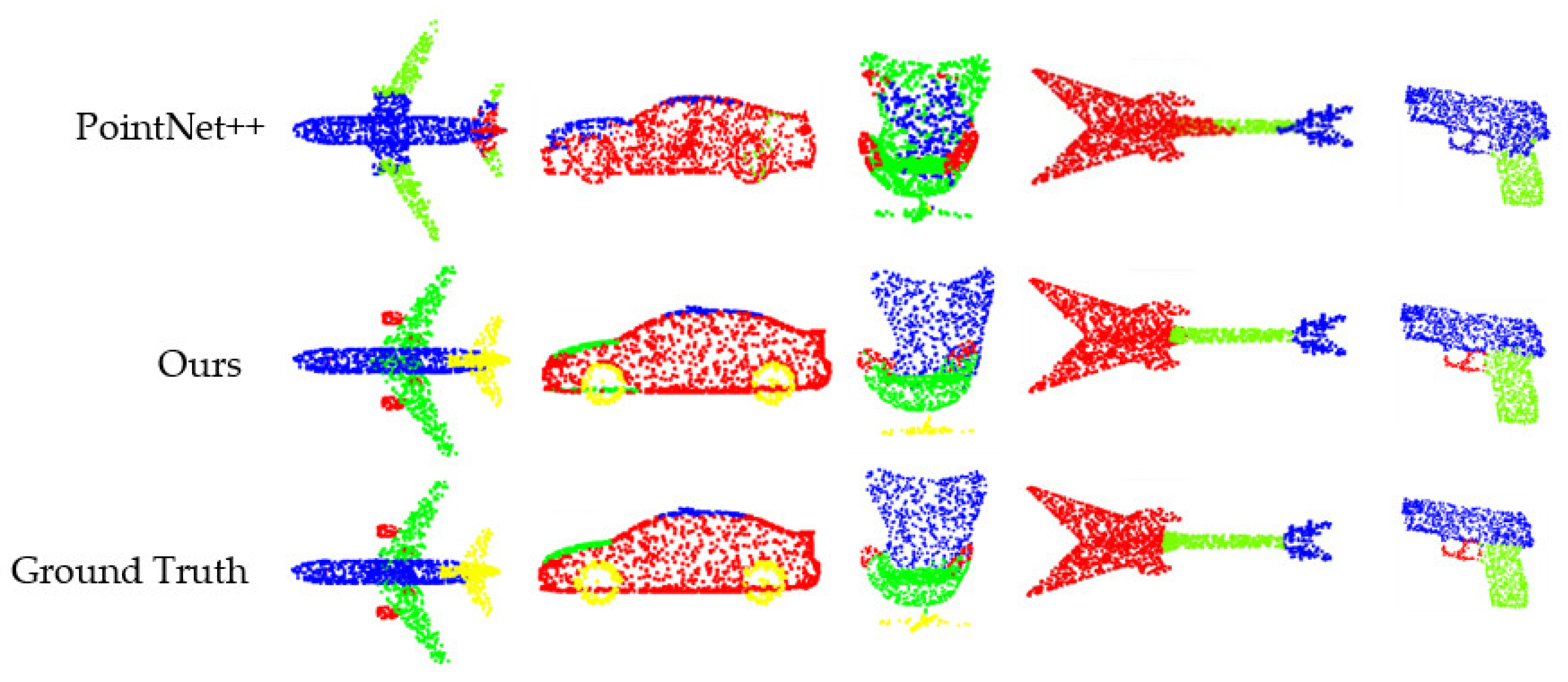 Symmetry 13 00321 g006 Symmetry 13 00321 g006