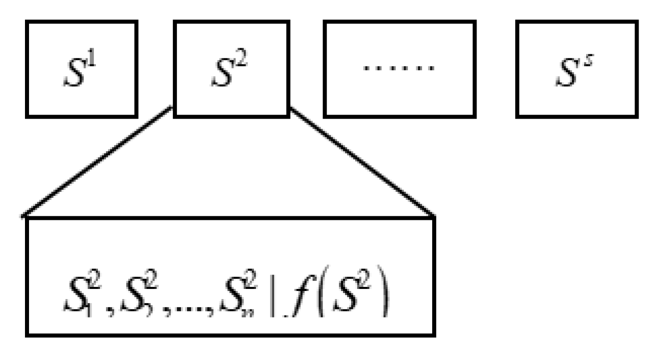 Symmetry 13 00322 g006