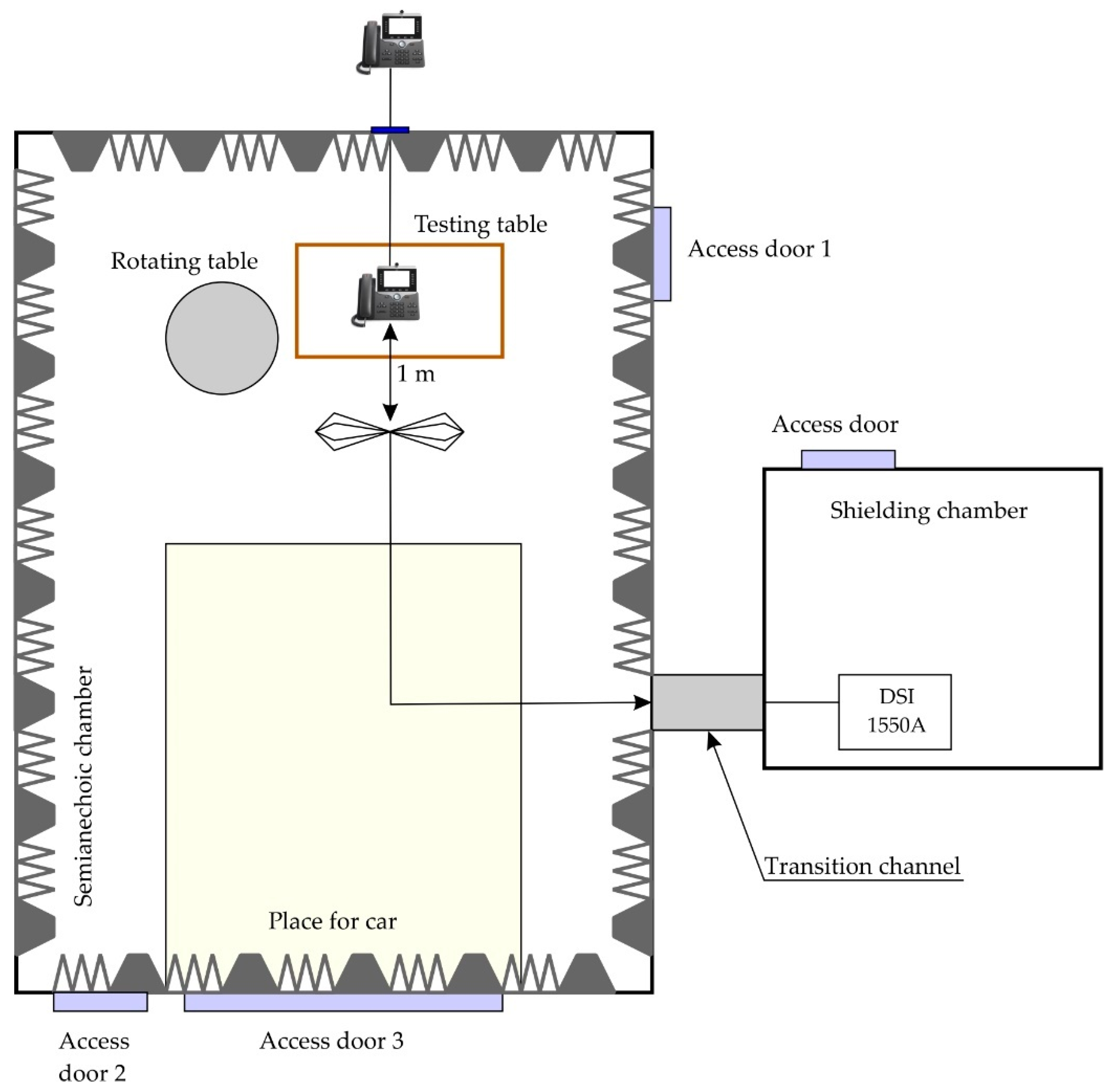 Symmetry 13 00323 g001 Symmetry 13 00323 g001