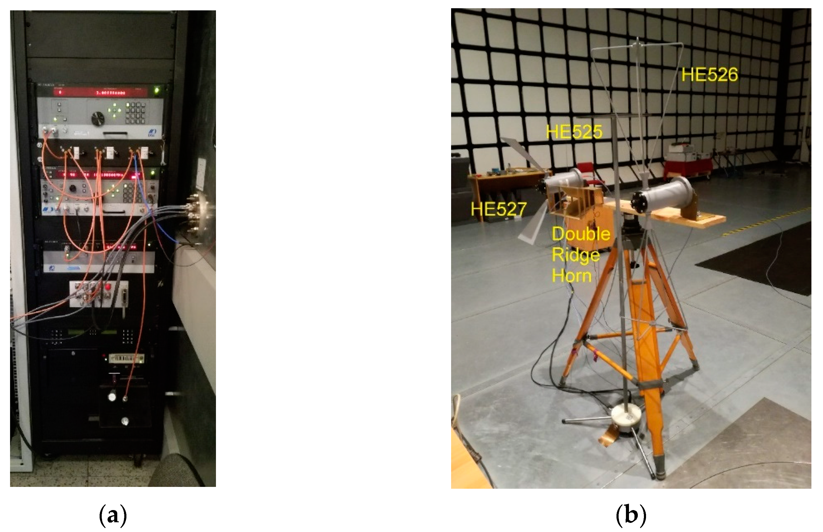 Symmetry 13 00323 g002 Symmetry 13 00323 g002