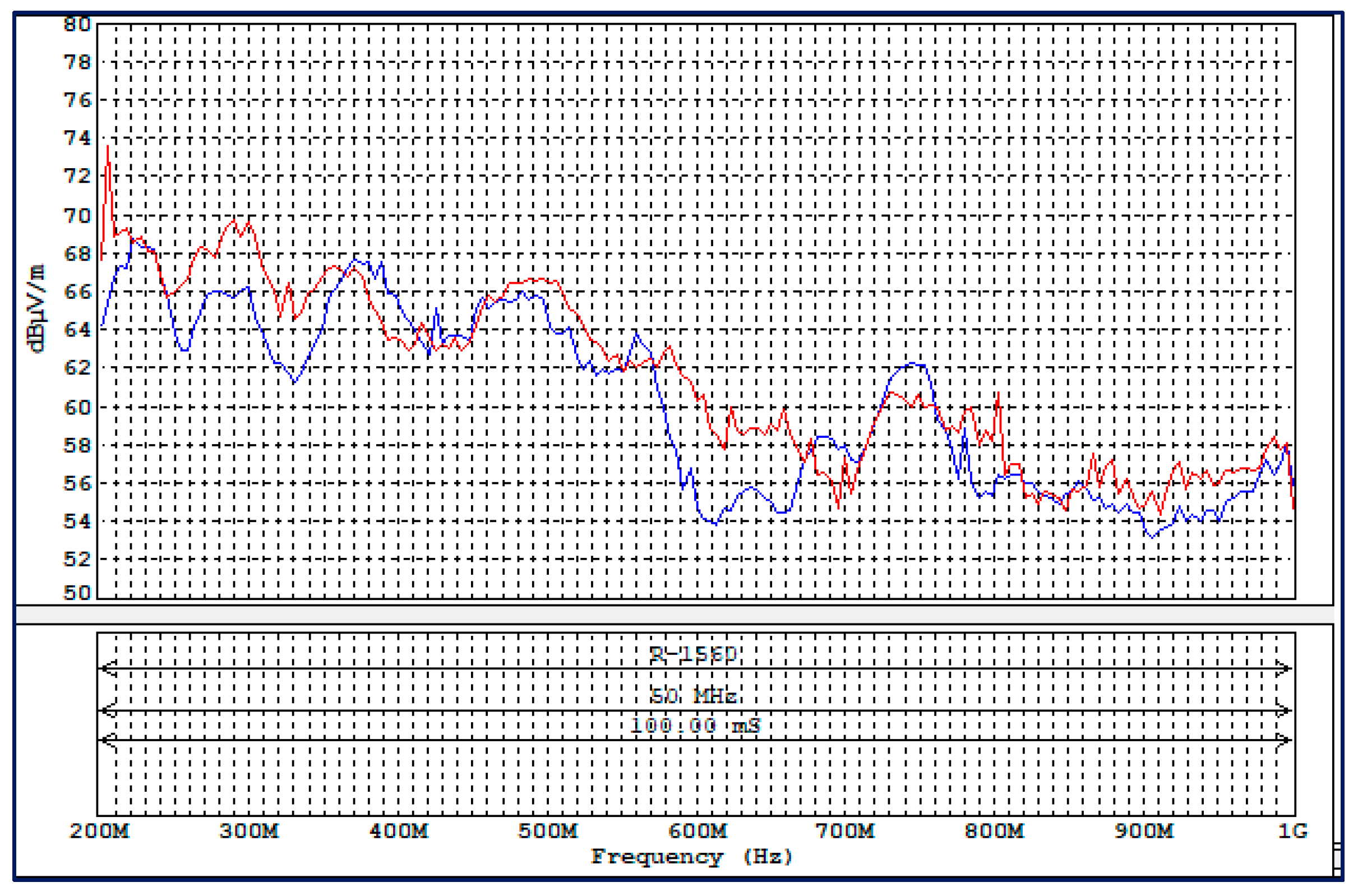 Symmetry 13 00323 g006 Symmetry 13 00323 g006