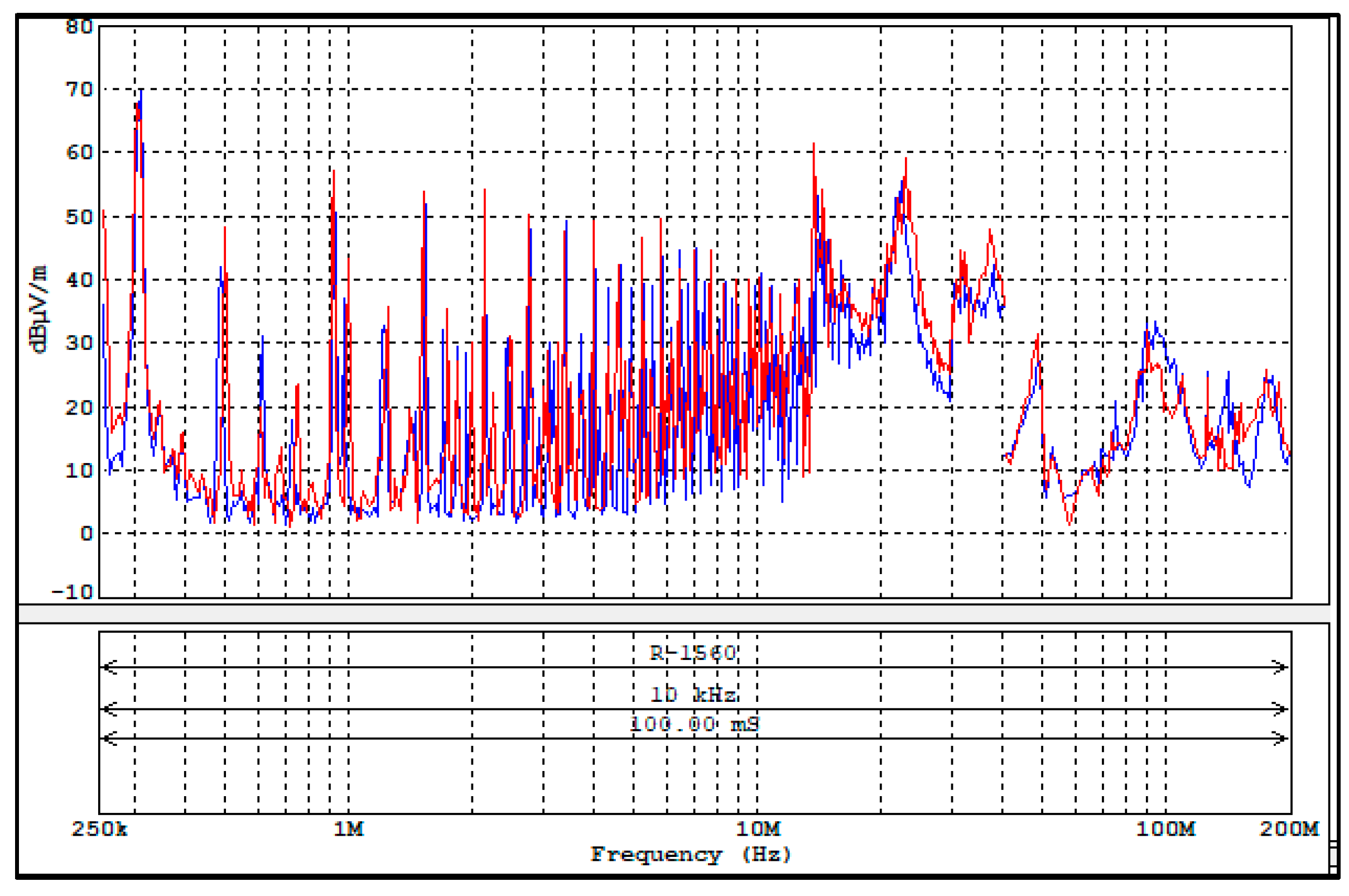 Symmetry 13 00323 g008 Symmetry 13 00323 g008