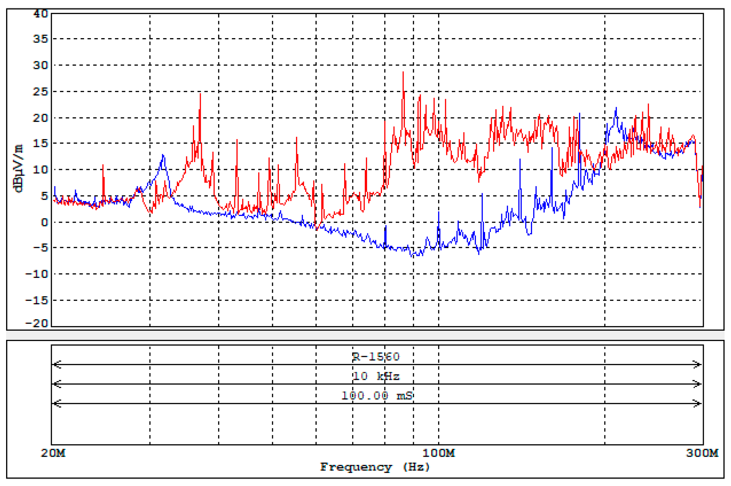 Symmetry 13 00323 g009 Symmetry 13 00323 g009