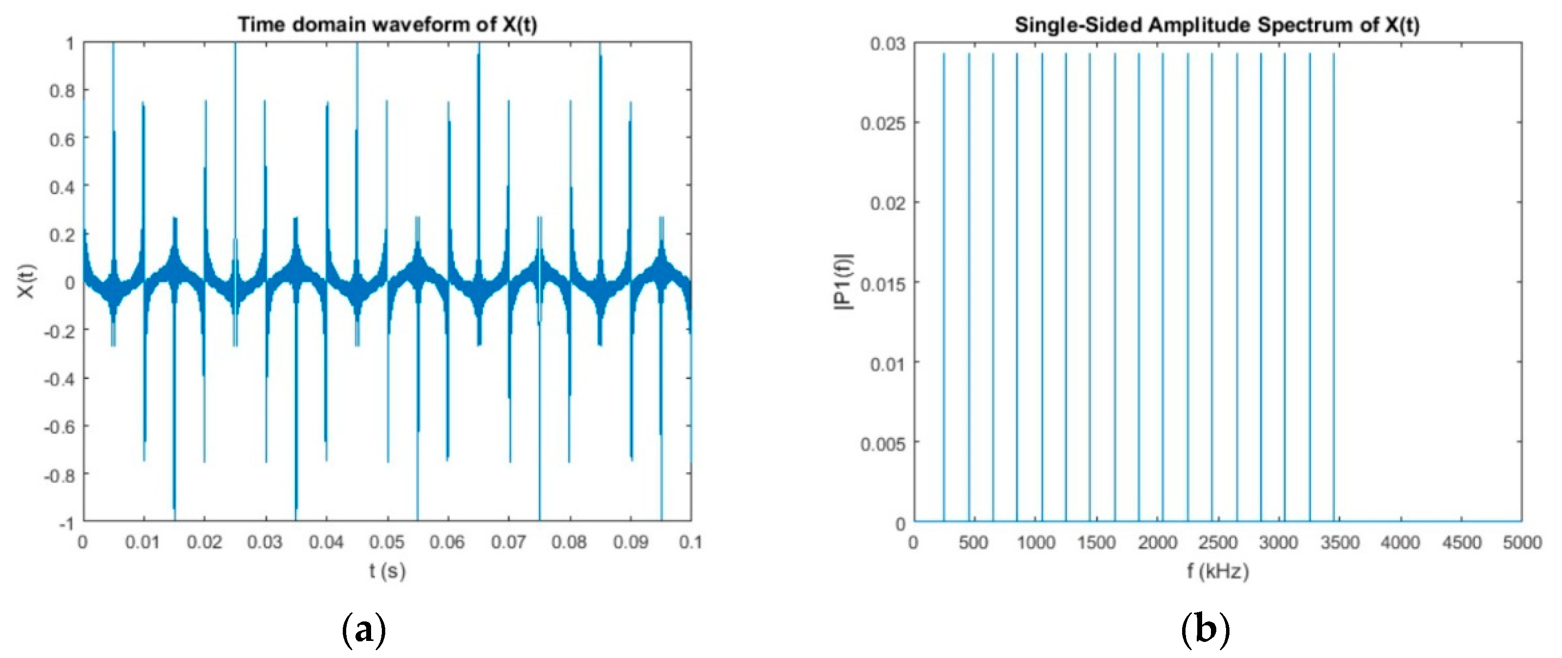 Symmetry 13 00323 g010 Symmetry 13 00323 g010