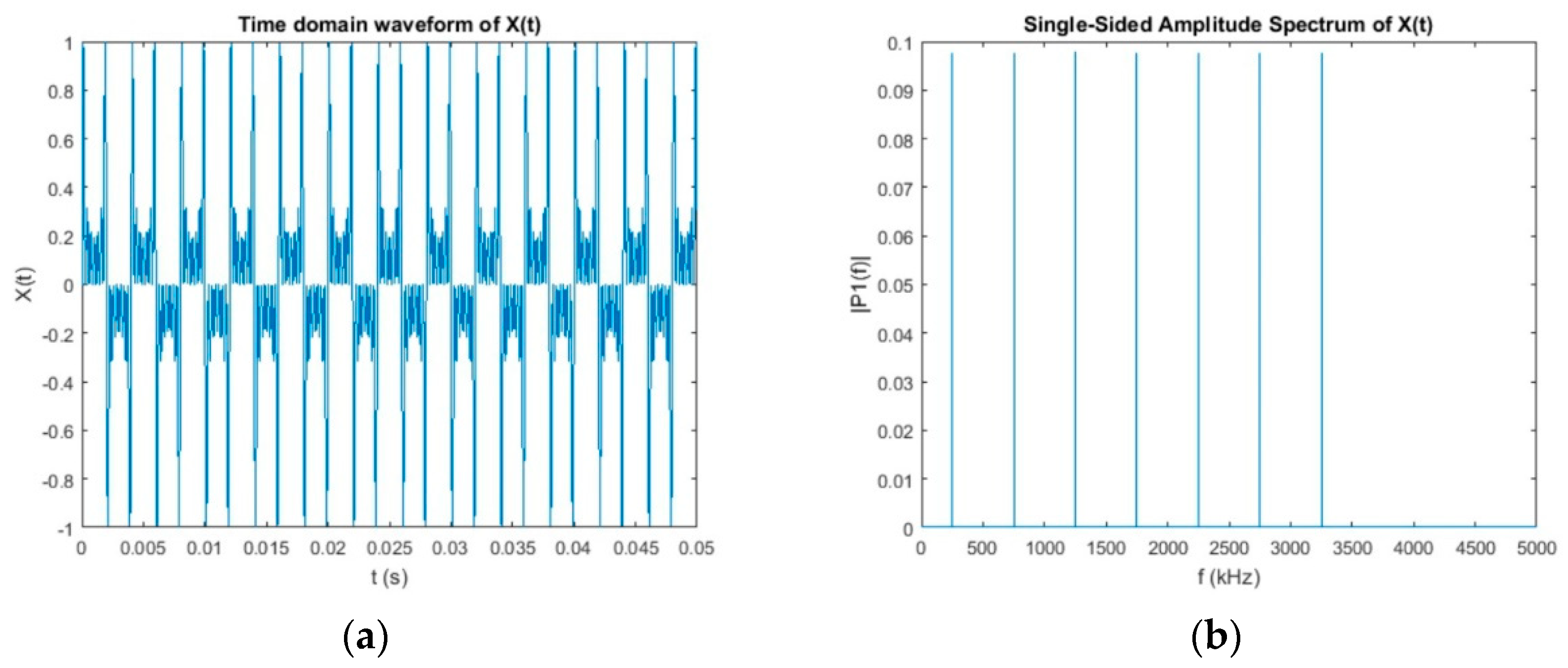Symmetry 13 00323 g011 Symmetry 13 00323 g011