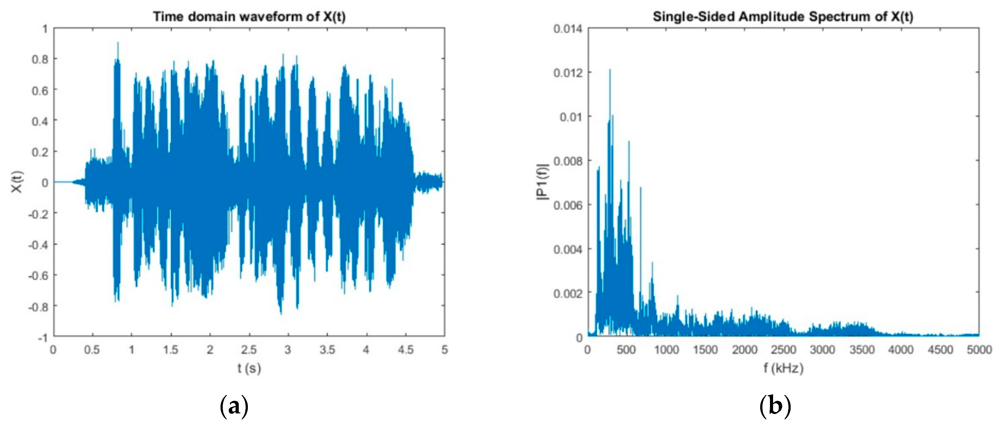 Symmetry 13 00323 g012 Symmetry 13 00323 g012