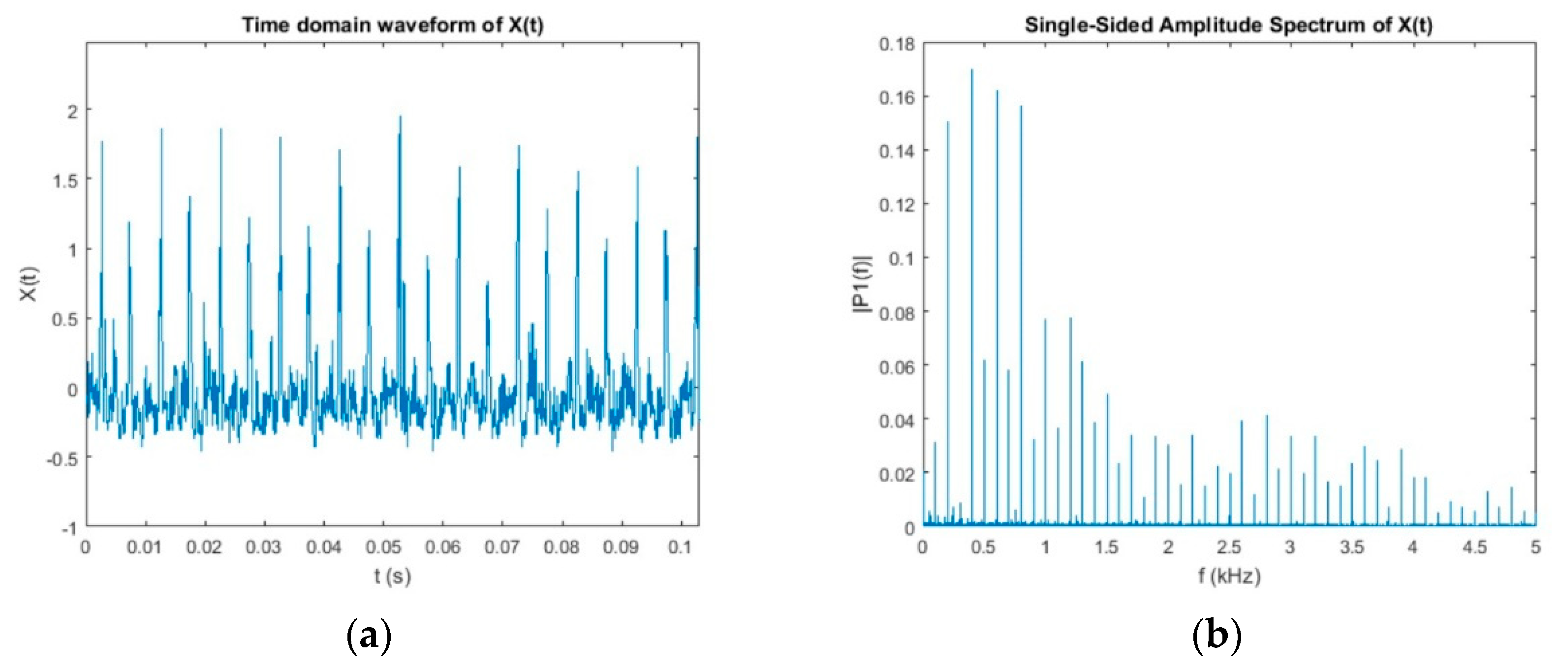 Symmetry 13 00323 g013 Symmetry 13 00323 g013