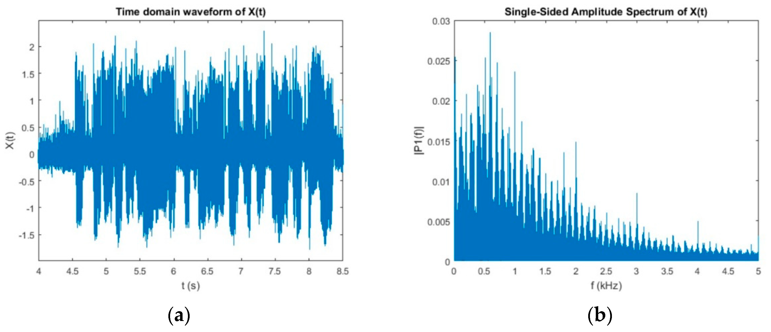 Symmetry 13 00323 g015 Symmetry 13 00323 g015