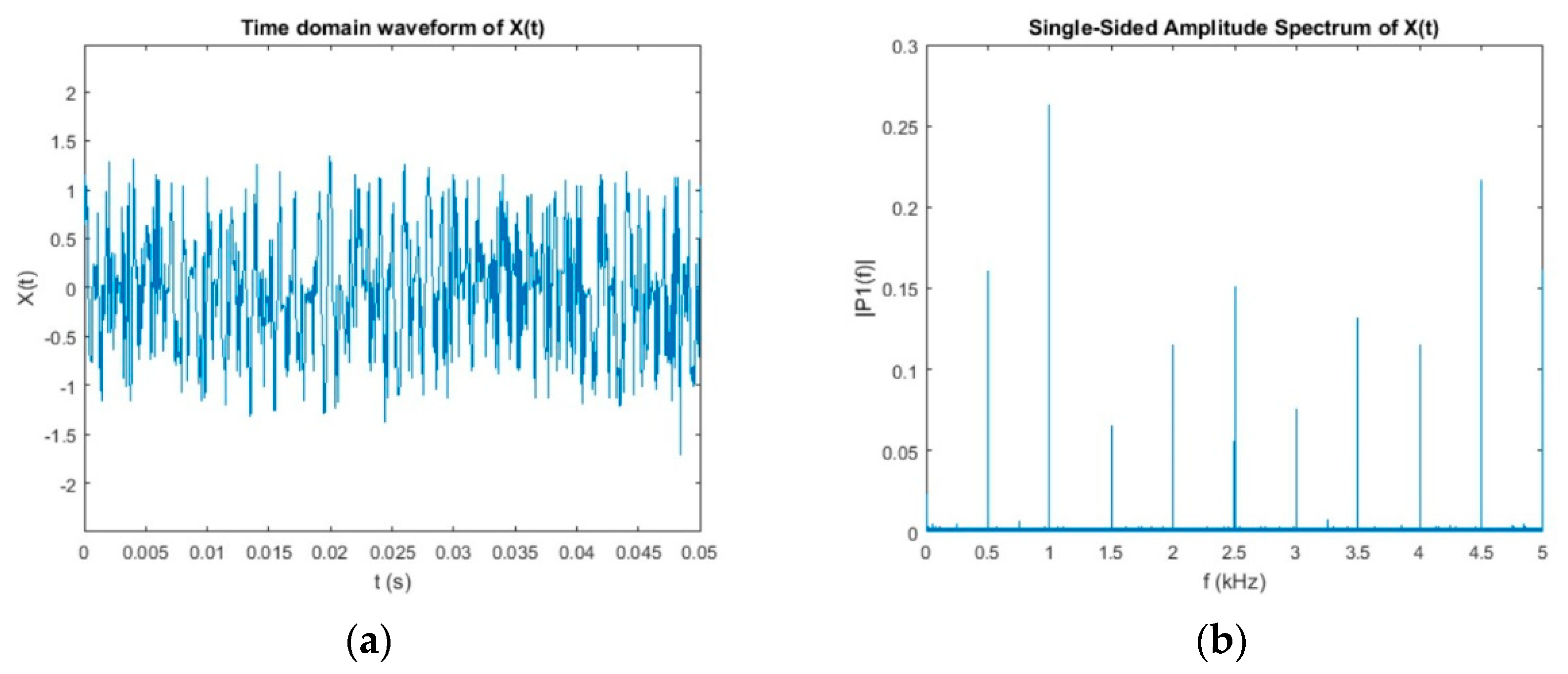 Symmetry 13 00323 g016 Symmetry 13 00323 g016