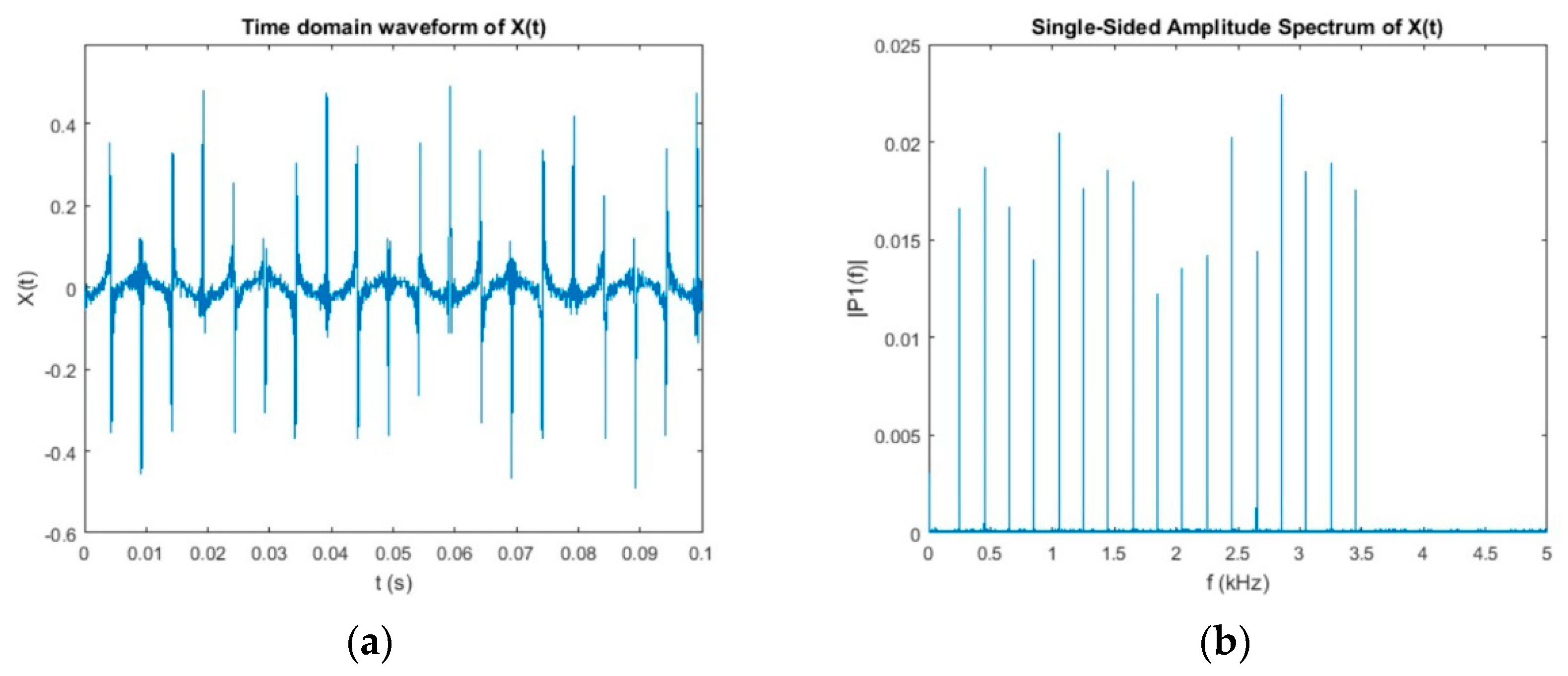 Symmetry 13 00323 g017 Symmetry 13 00323 g017