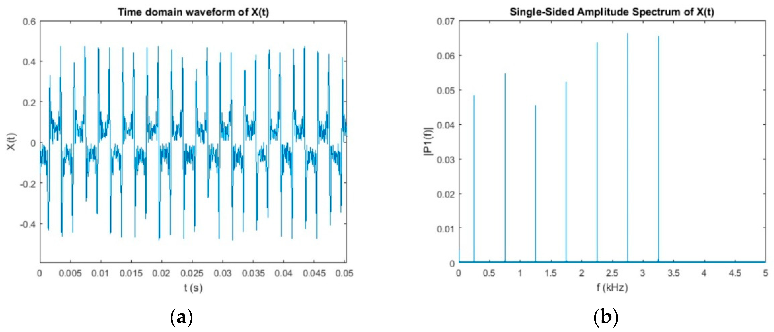 Symmetry 13 00323 g018 Symmetry 13 00323 g018