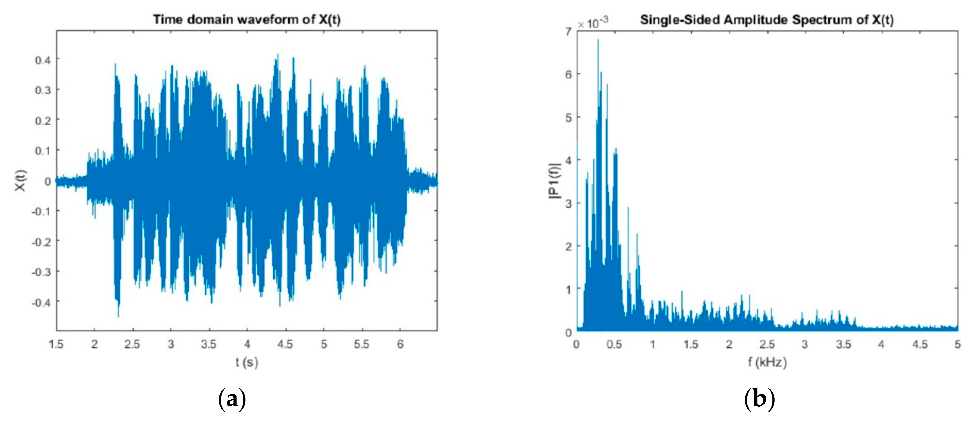 Symmetry 13 00323 g019 Symmetry 13 00323 g019