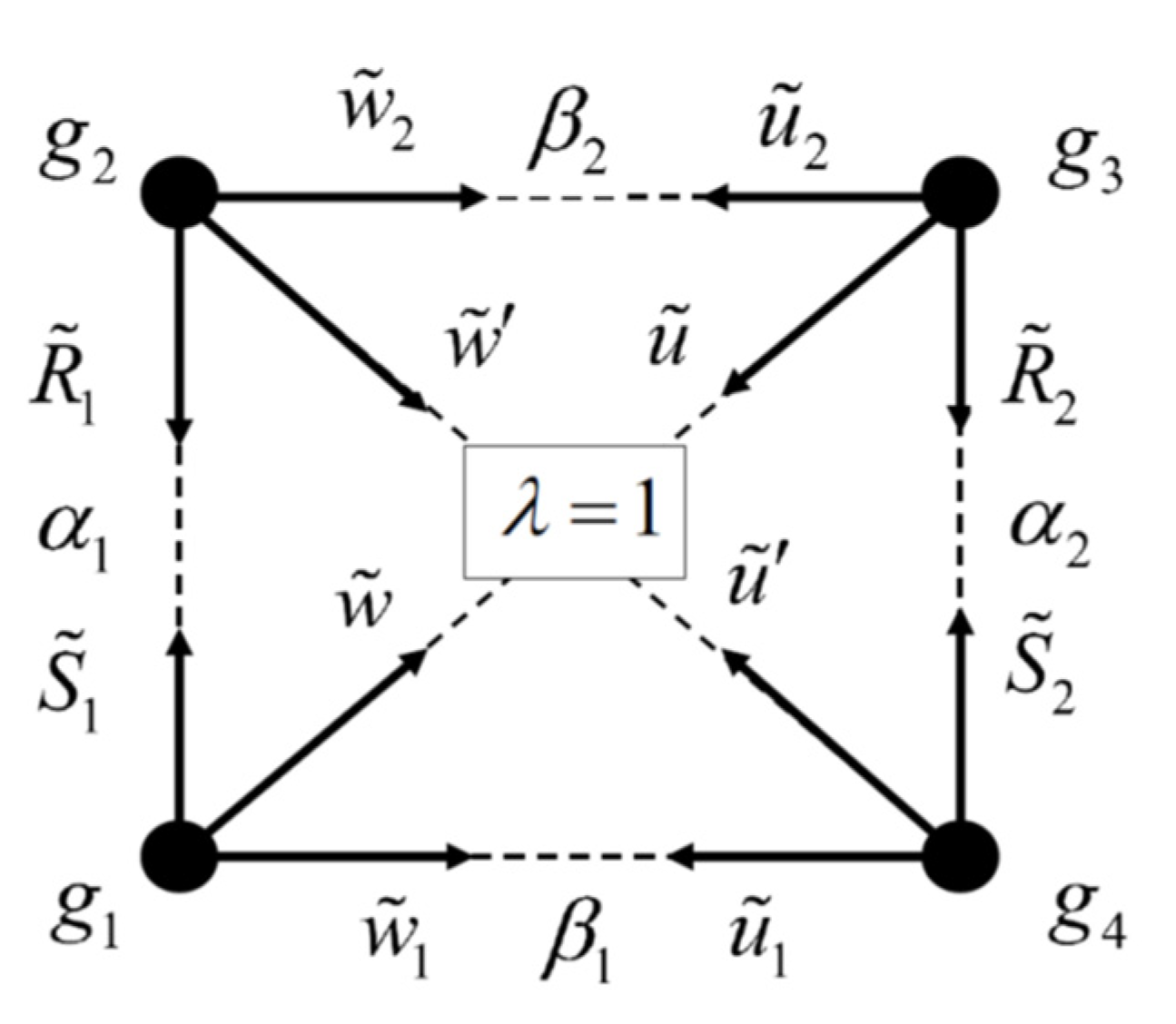 Symmetry 13 00324 g002