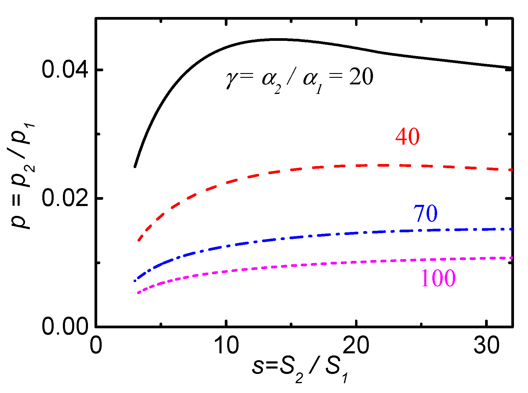 Symmetry 13 00324 g003