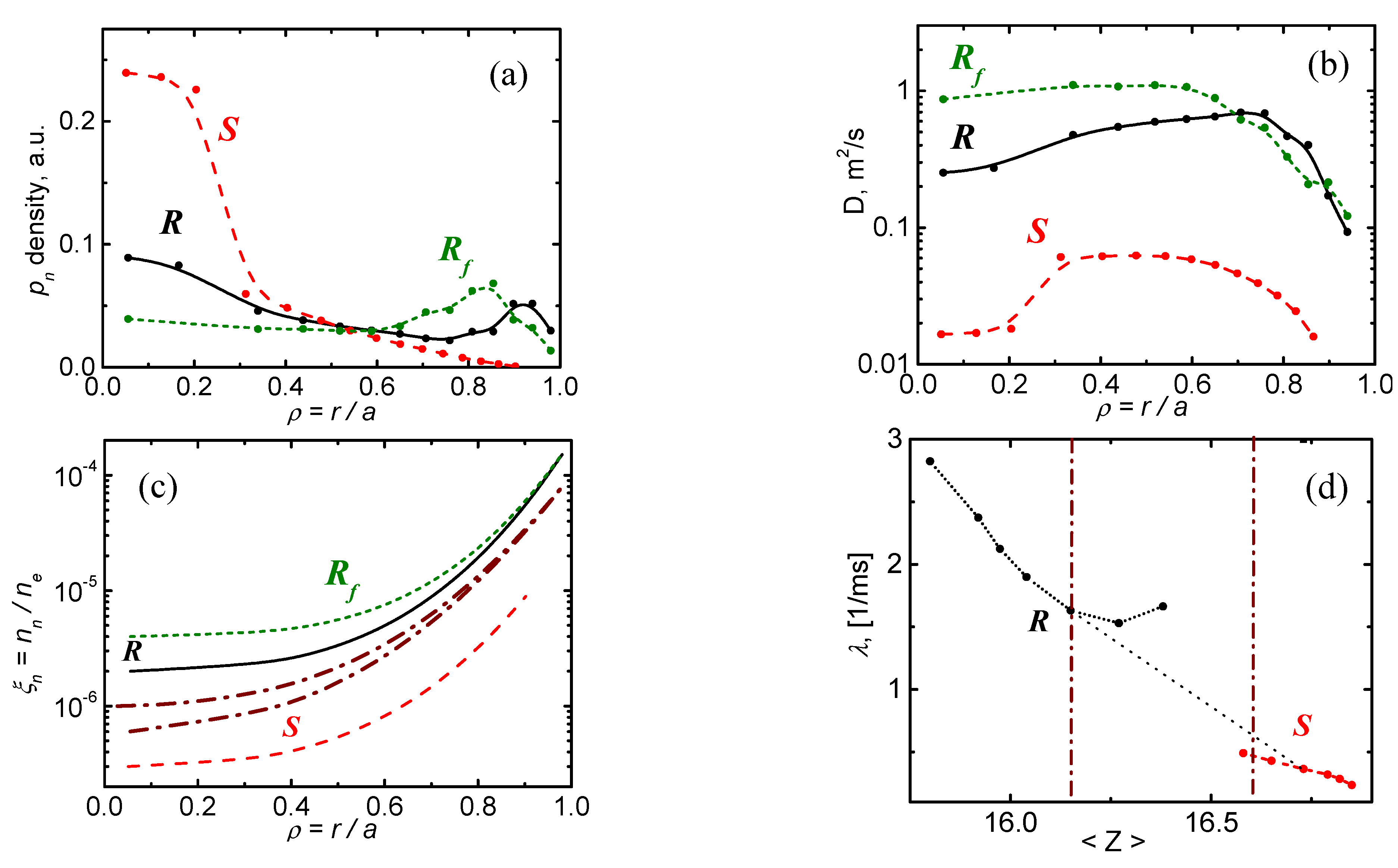 Symmetry 13 00324 g007