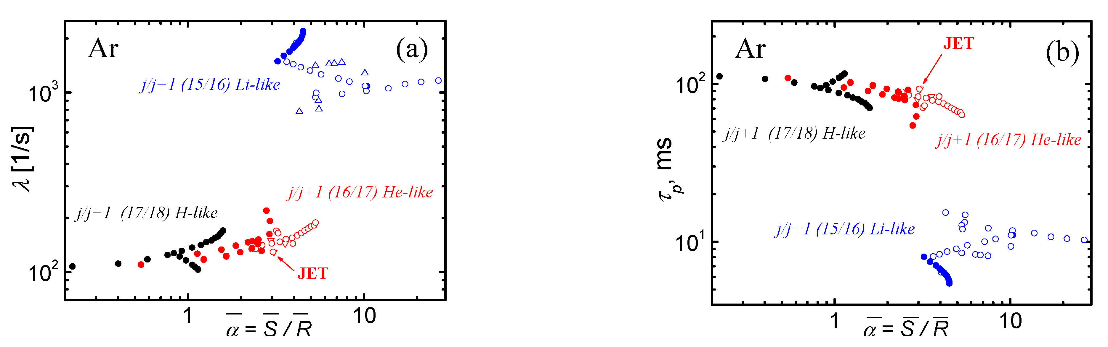 Symmetry 13 00324 g008