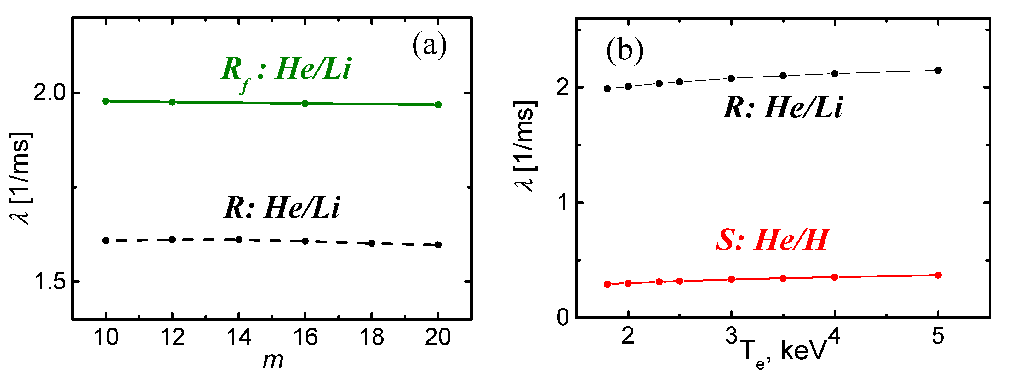 Symmetry 13 00324 g009
