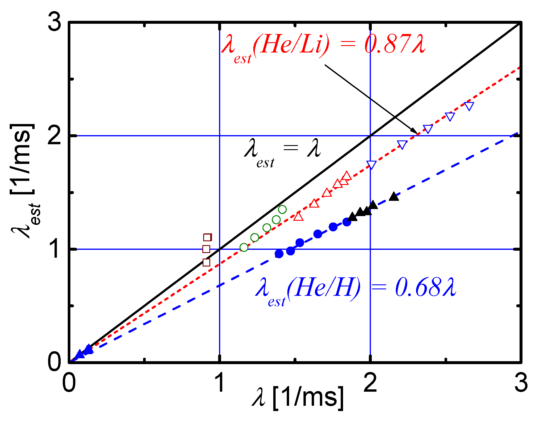 Symmetry 13 00324 g010