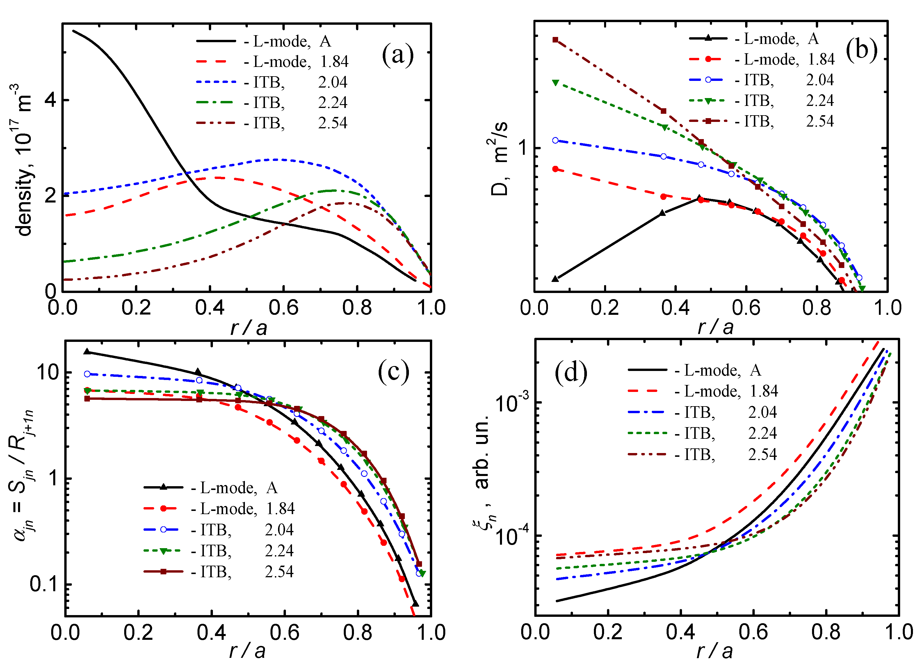 Symmetry 13 00324 g011