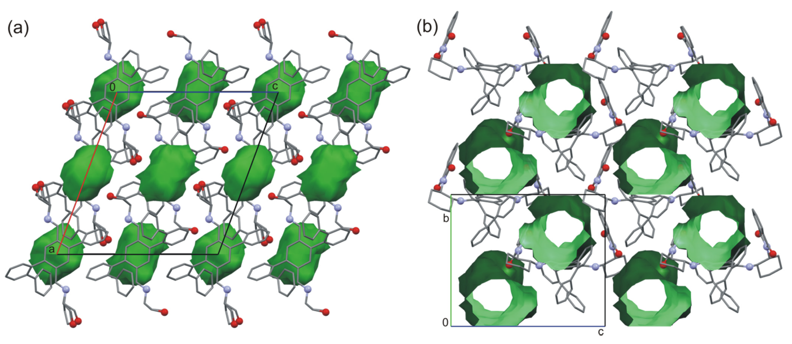 Symmetry 13 00325 g006