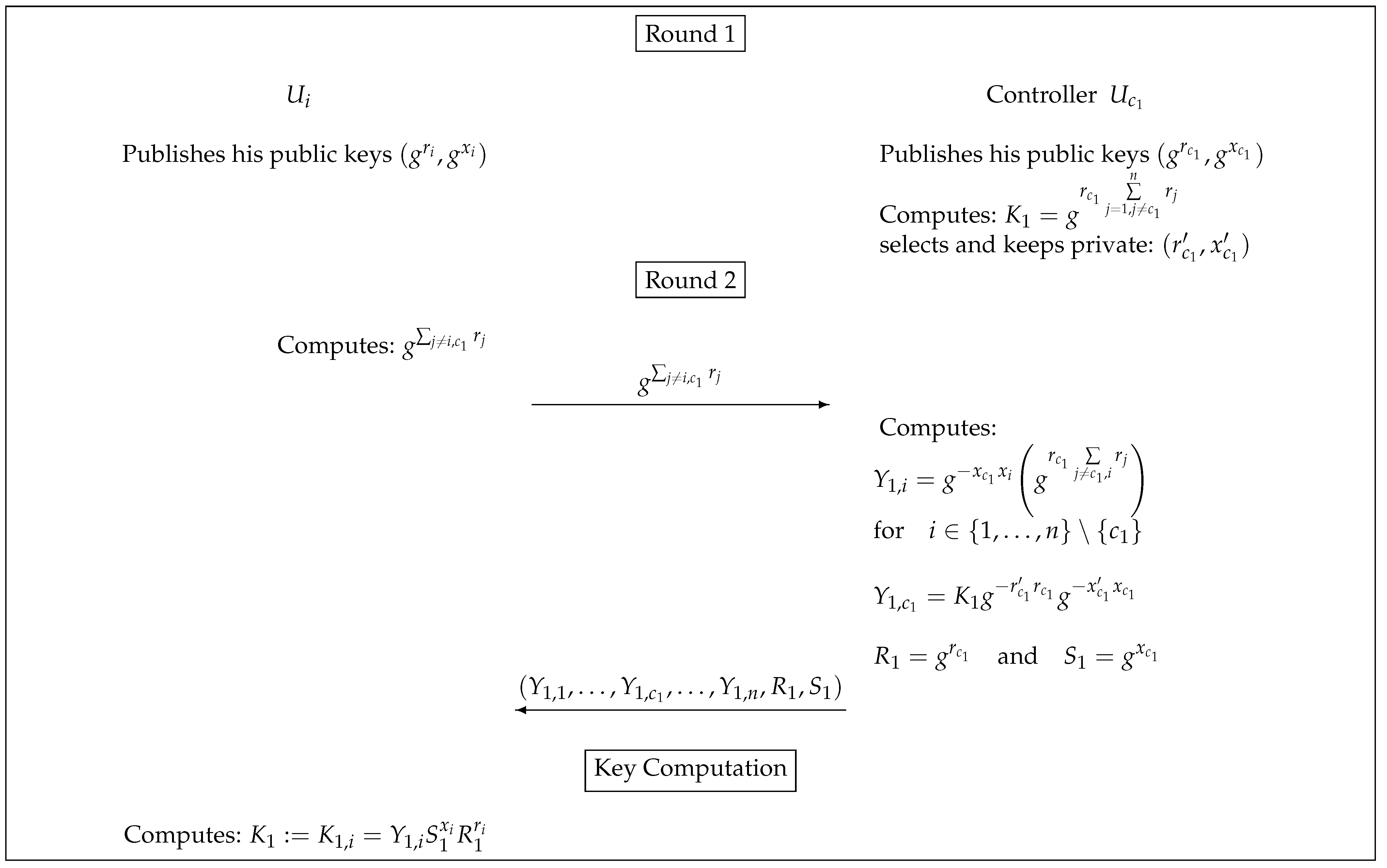 Symmetry 13 00332 g001