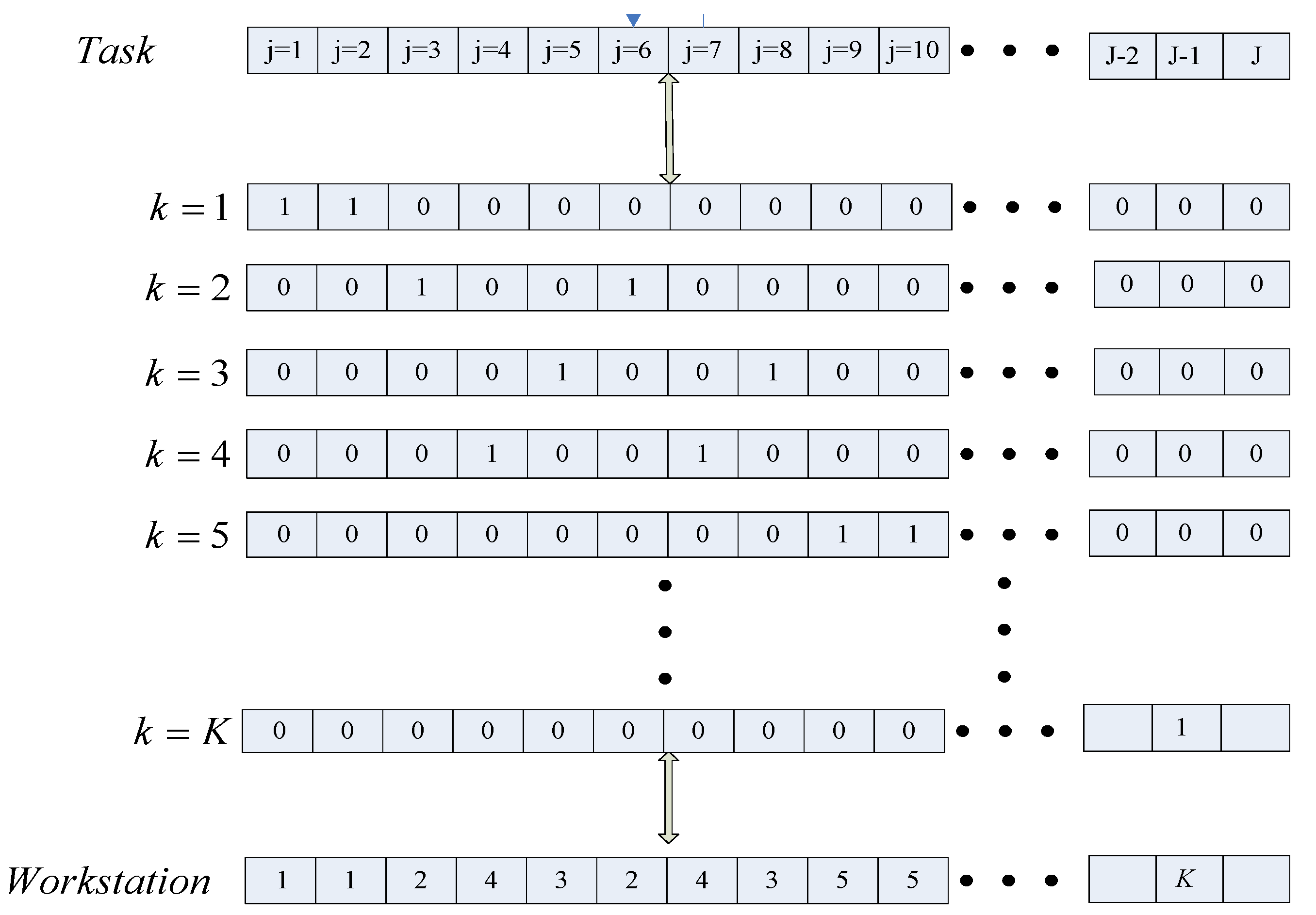 Symmetry 13 00333 g001
