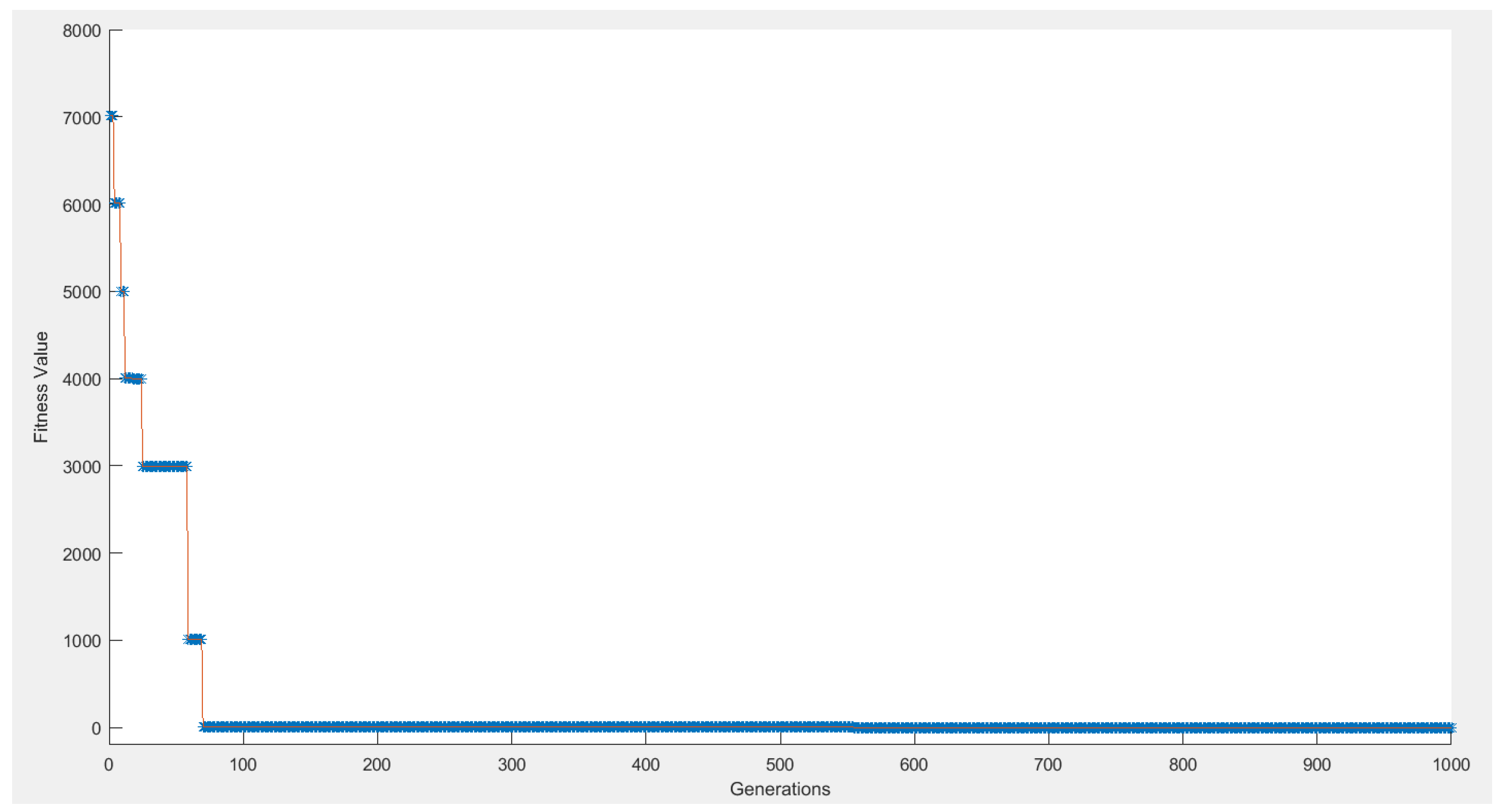 Symmetry 13 00333 g005
